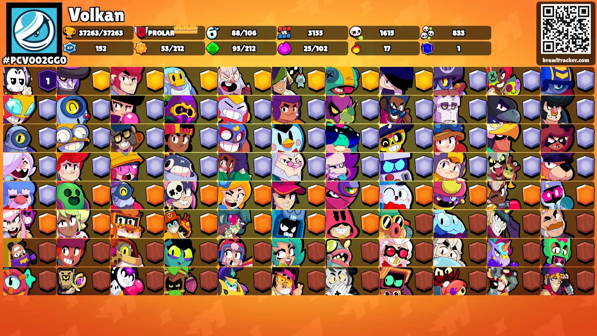 Volkan's Ranks