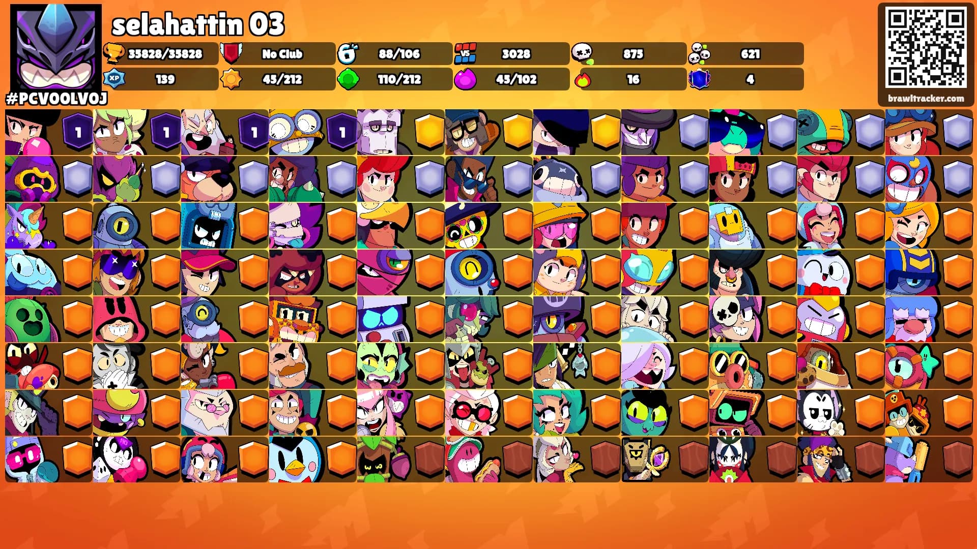 selahattin 03's Ranks