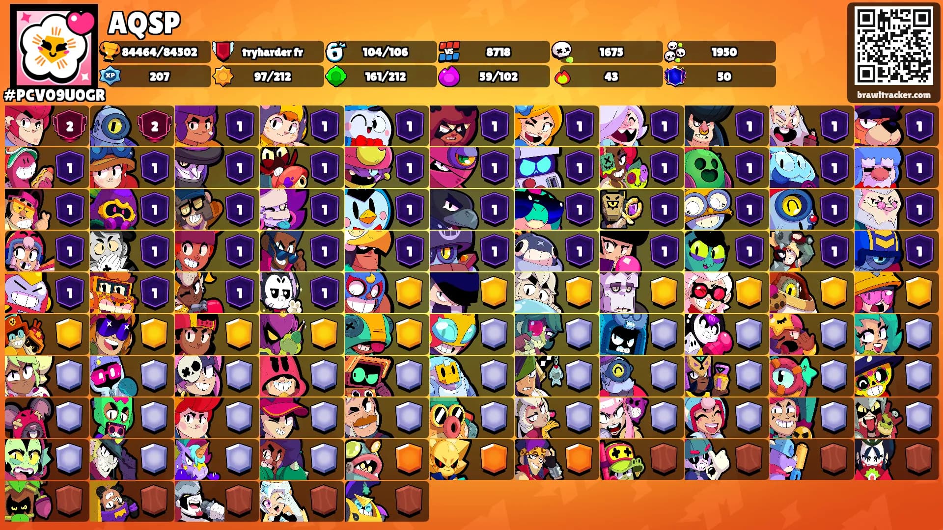 AQSP's Ranks