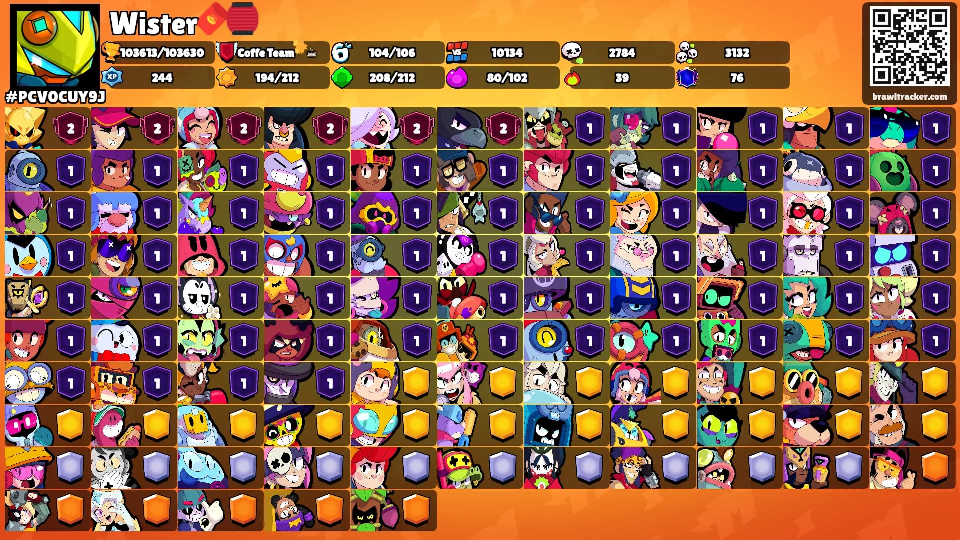 Wister🧧🏮's Ranks