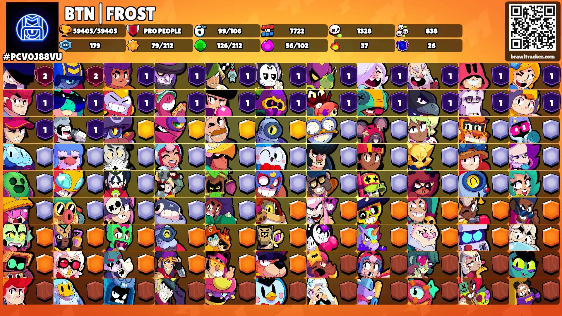 BTN|FROST's Ranks