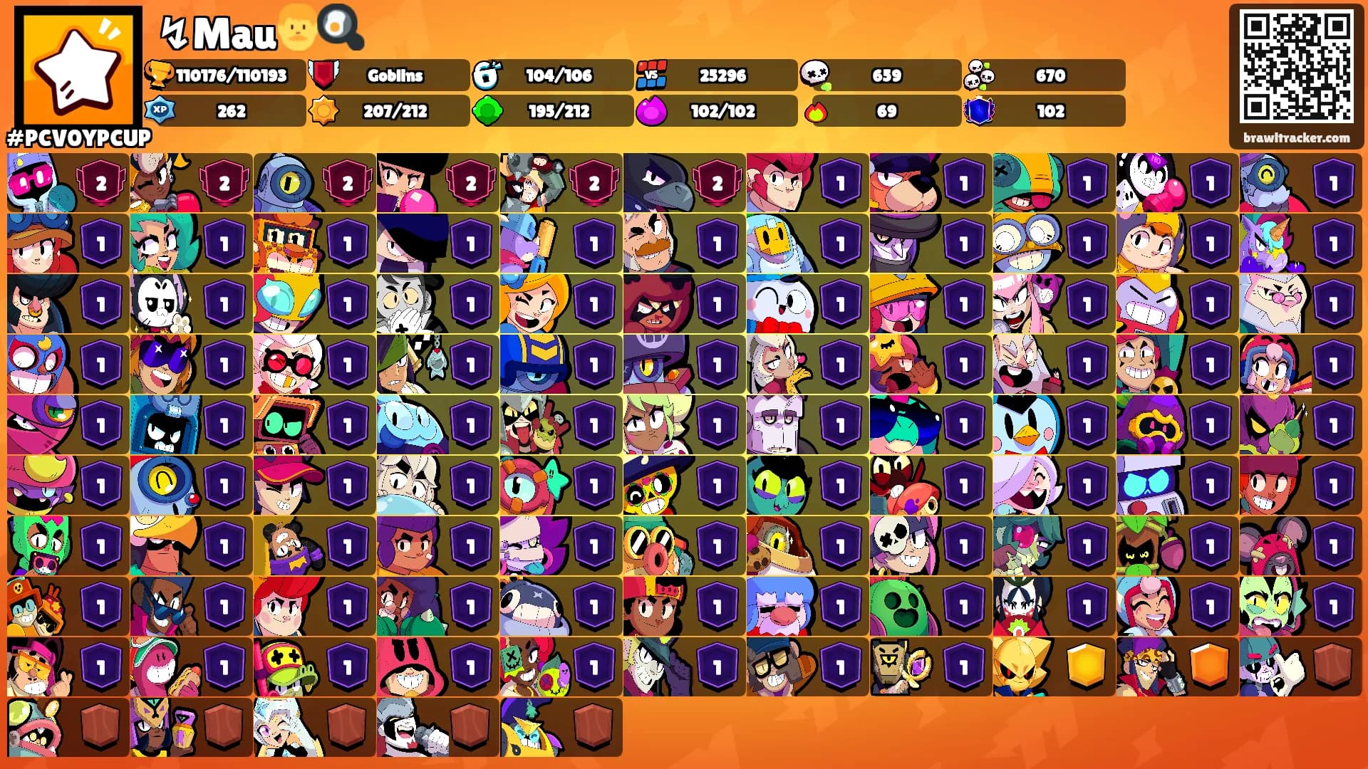 ↯Mau👨‍🍳's Ranks