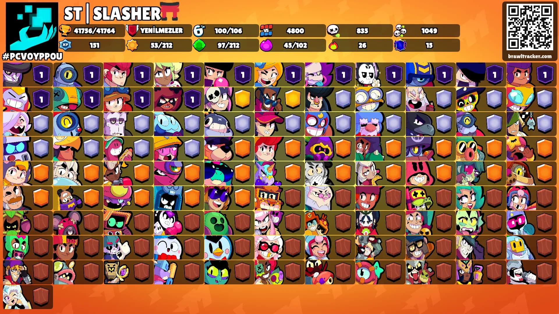 ST|SLASHER⛩️'s Ranks