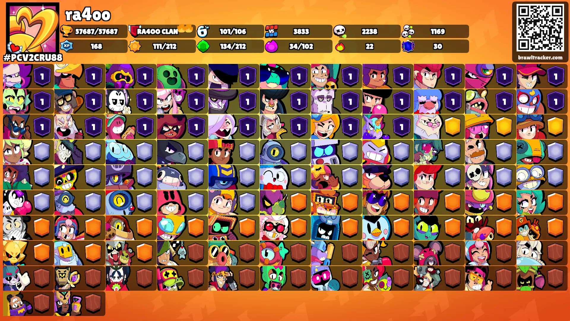 ra4oo's Ranks