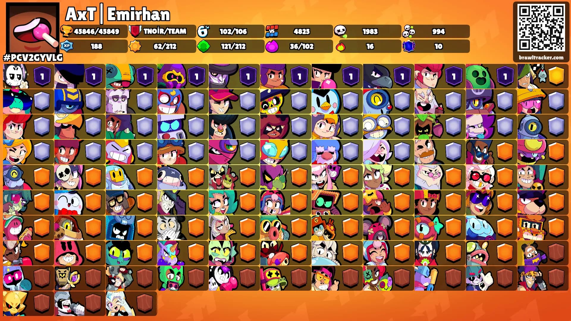 AxT|Emirhan's Ranks