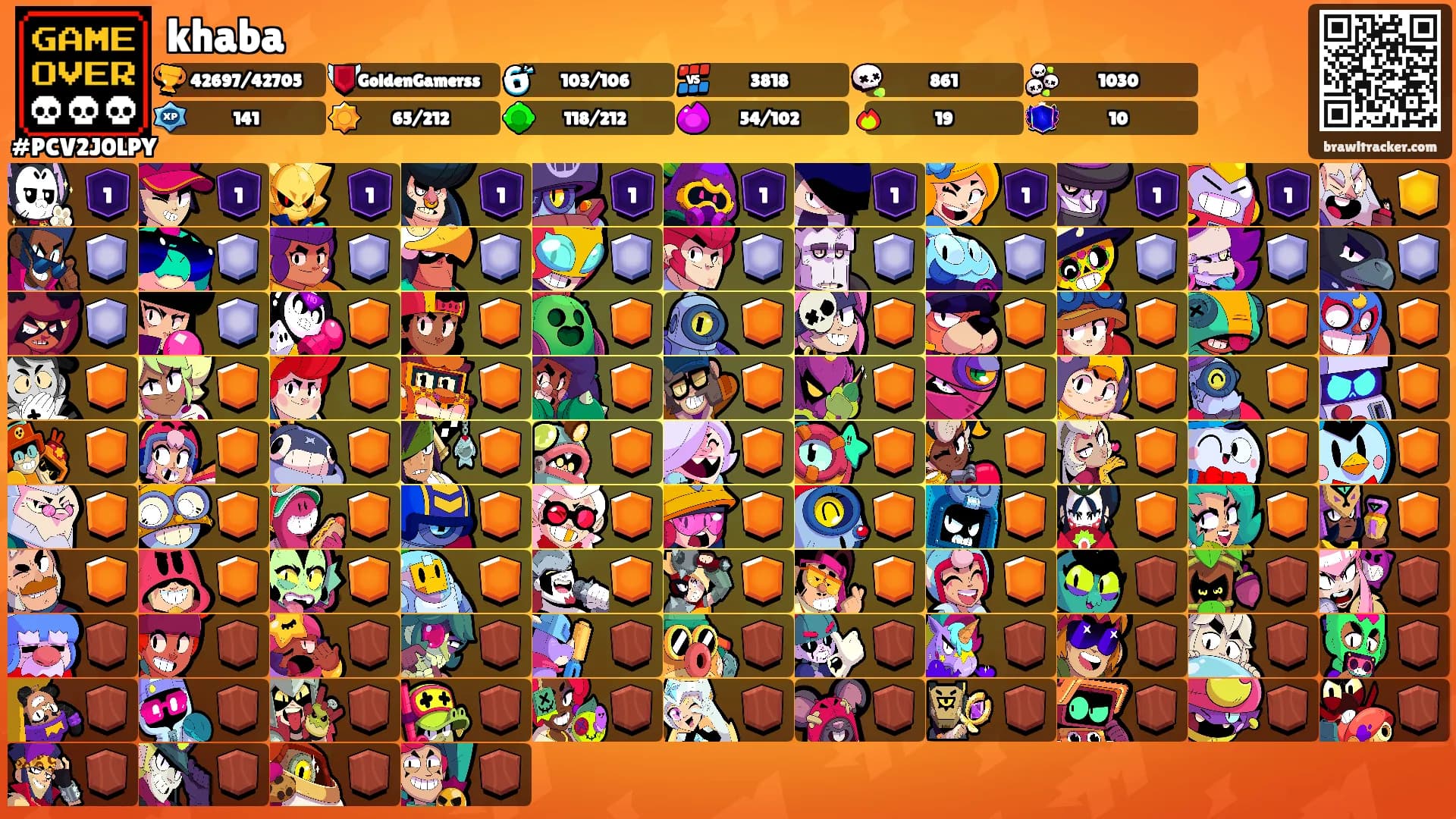 khaba's Ranks
