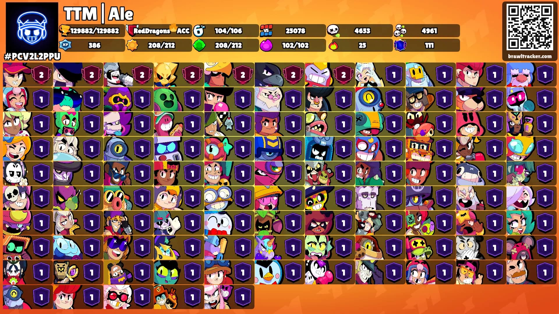 TTM|Ale's Ranks