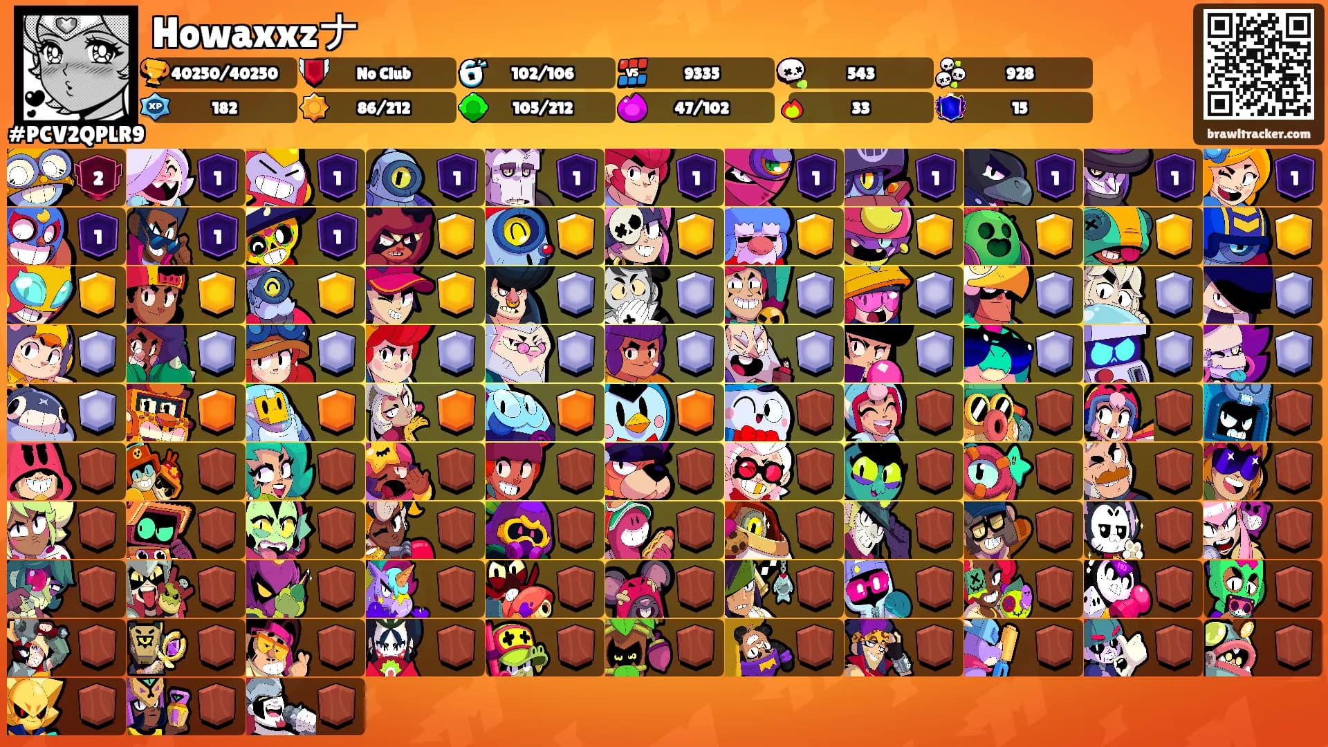 Howaxxzナ's Ranks
