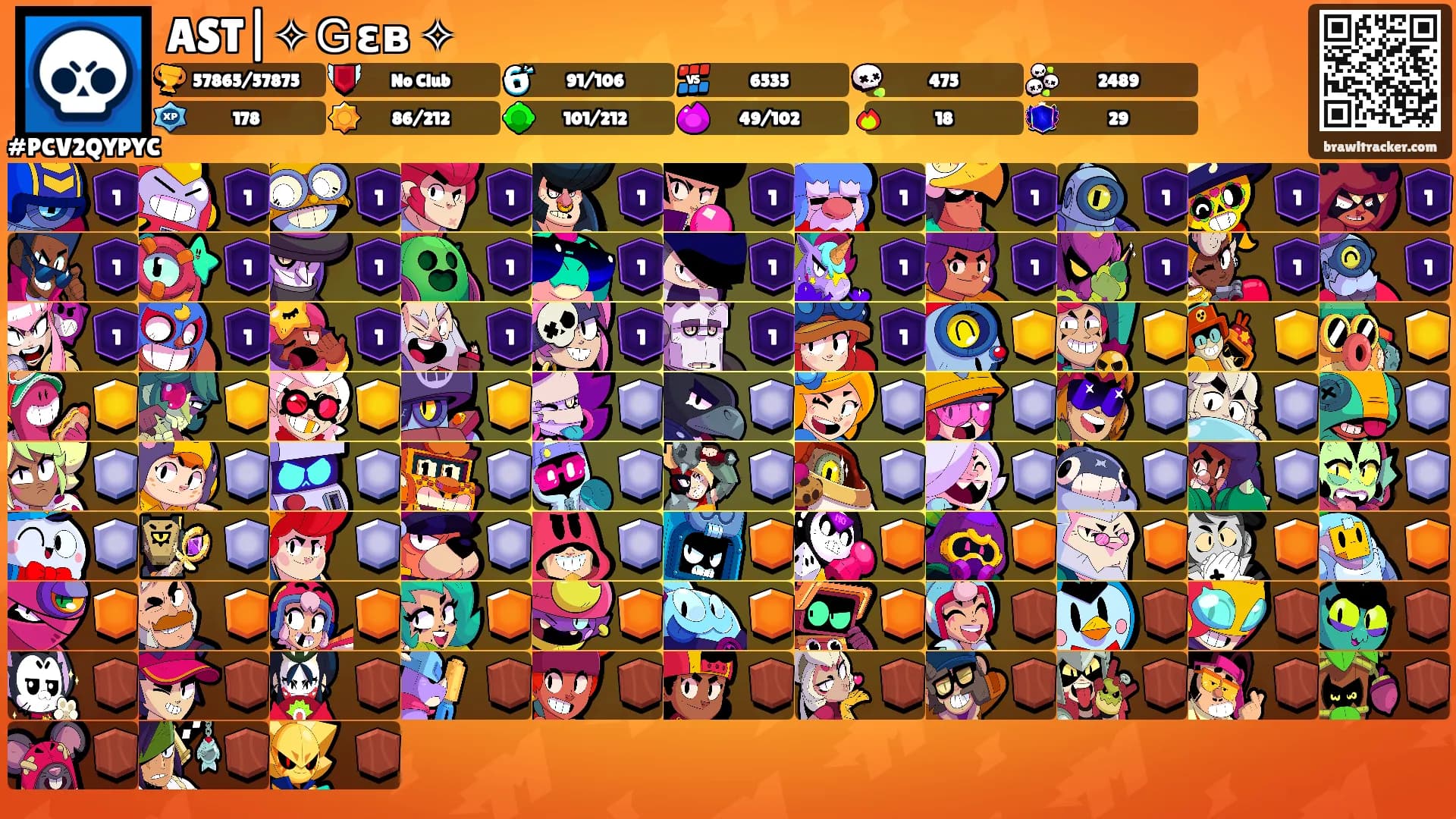 AST|✧Ｇԑв ✧'s Ranks