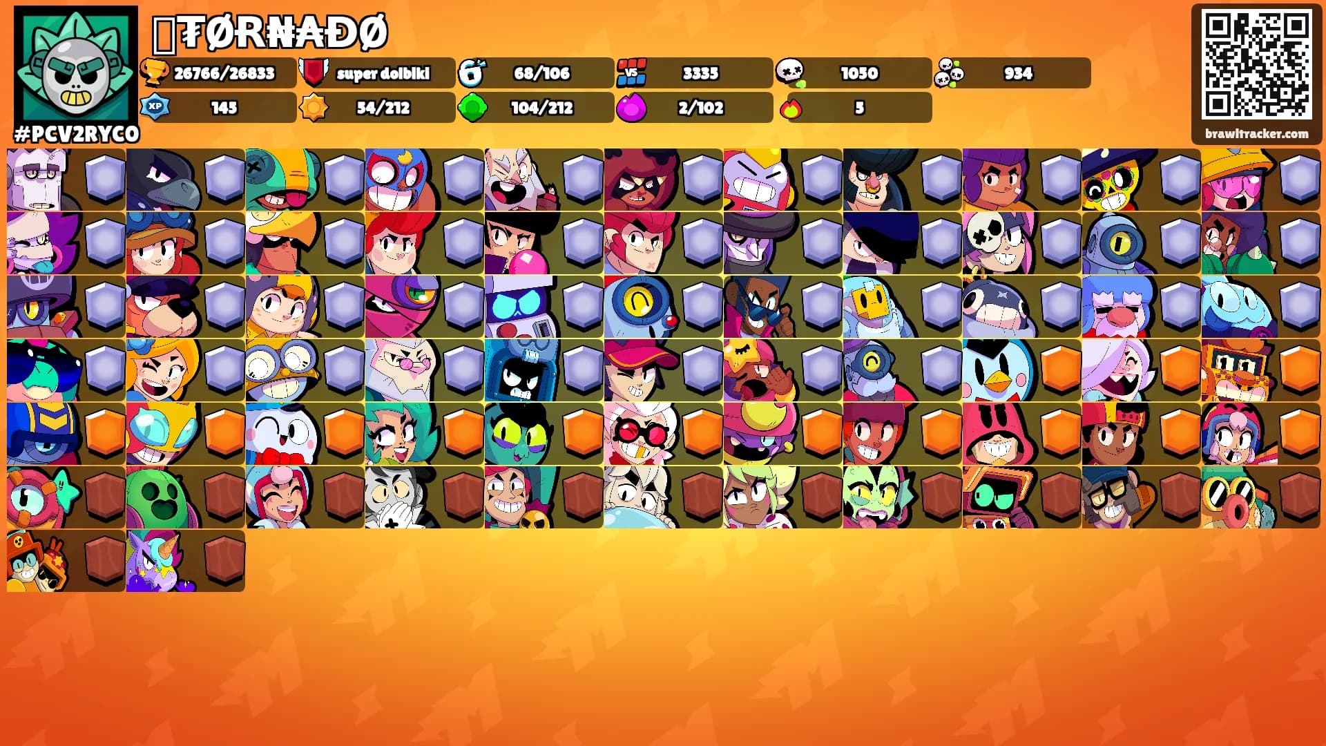 🌪₮ØɌ₦₳ƉØ🌪's Ranks