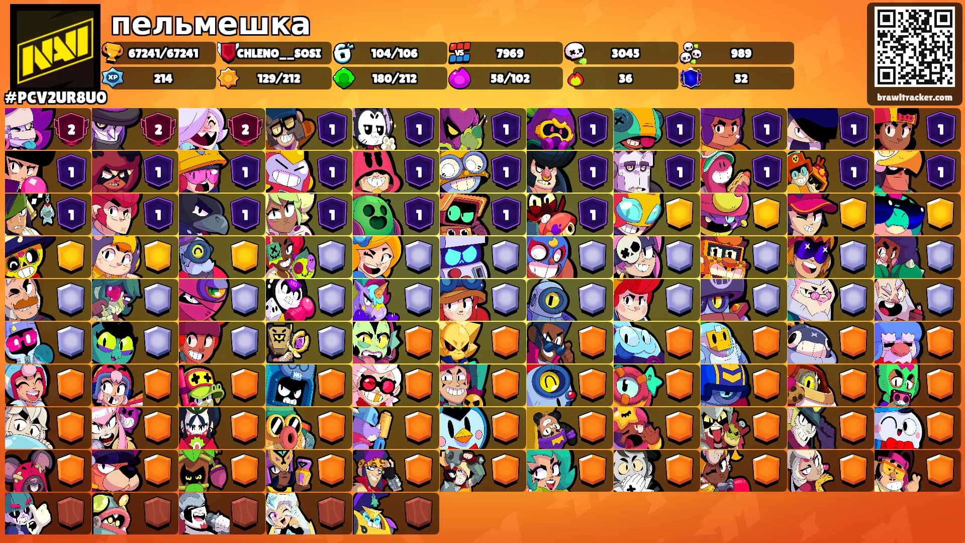 пельмешка's Ranks