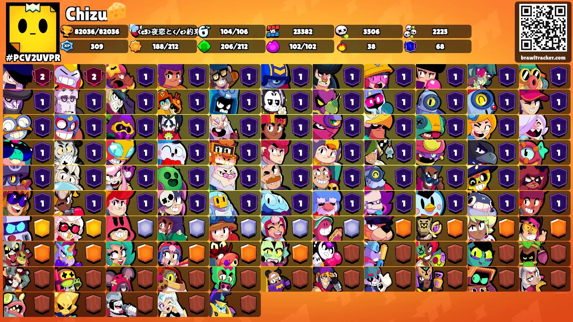 Chizu🧀's Ranks