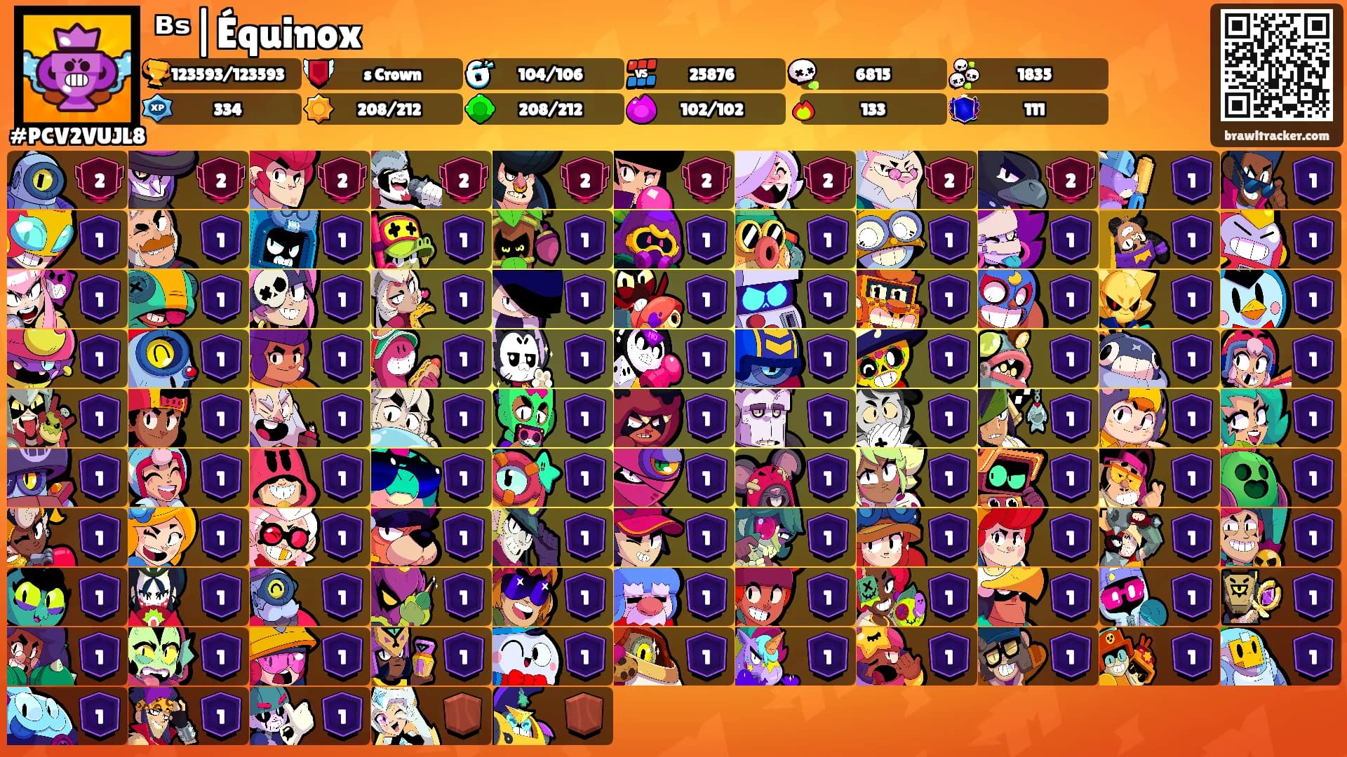 ᴮˢ|Équinox's Ranks