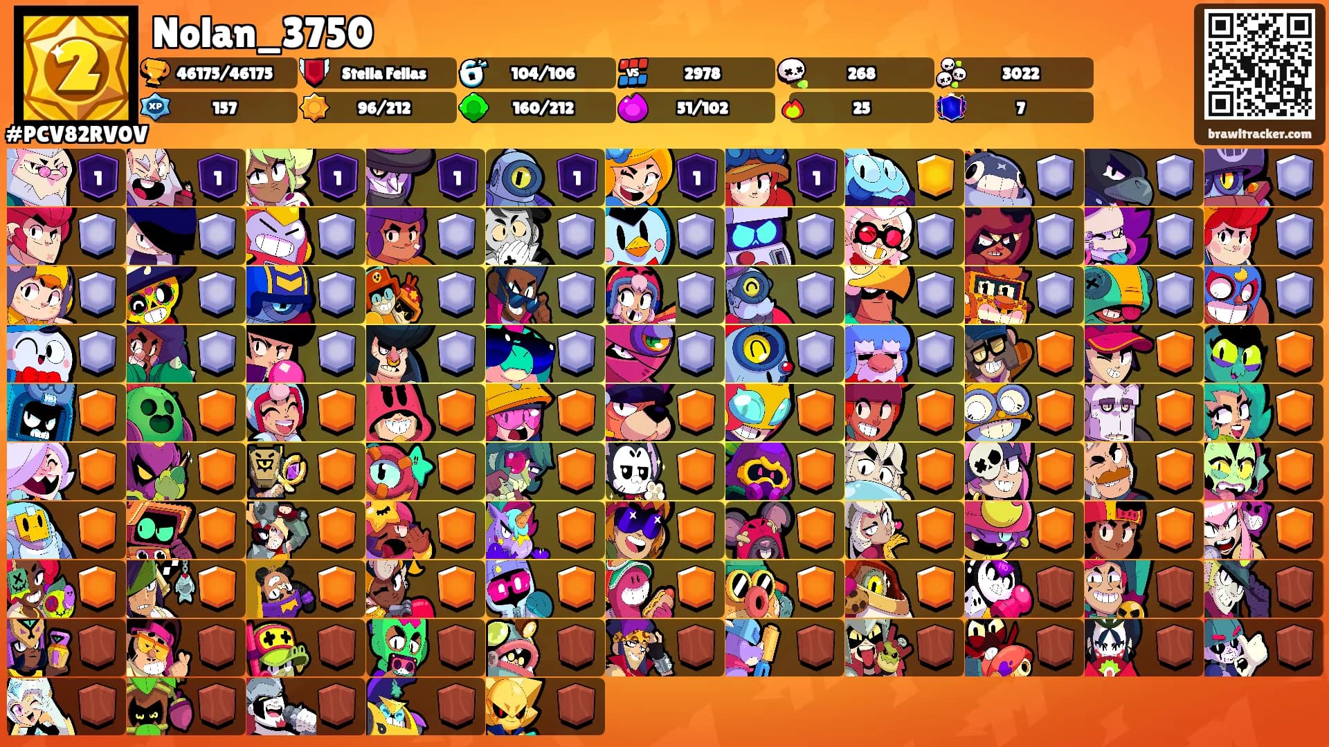 Nolan_3750's Ranks