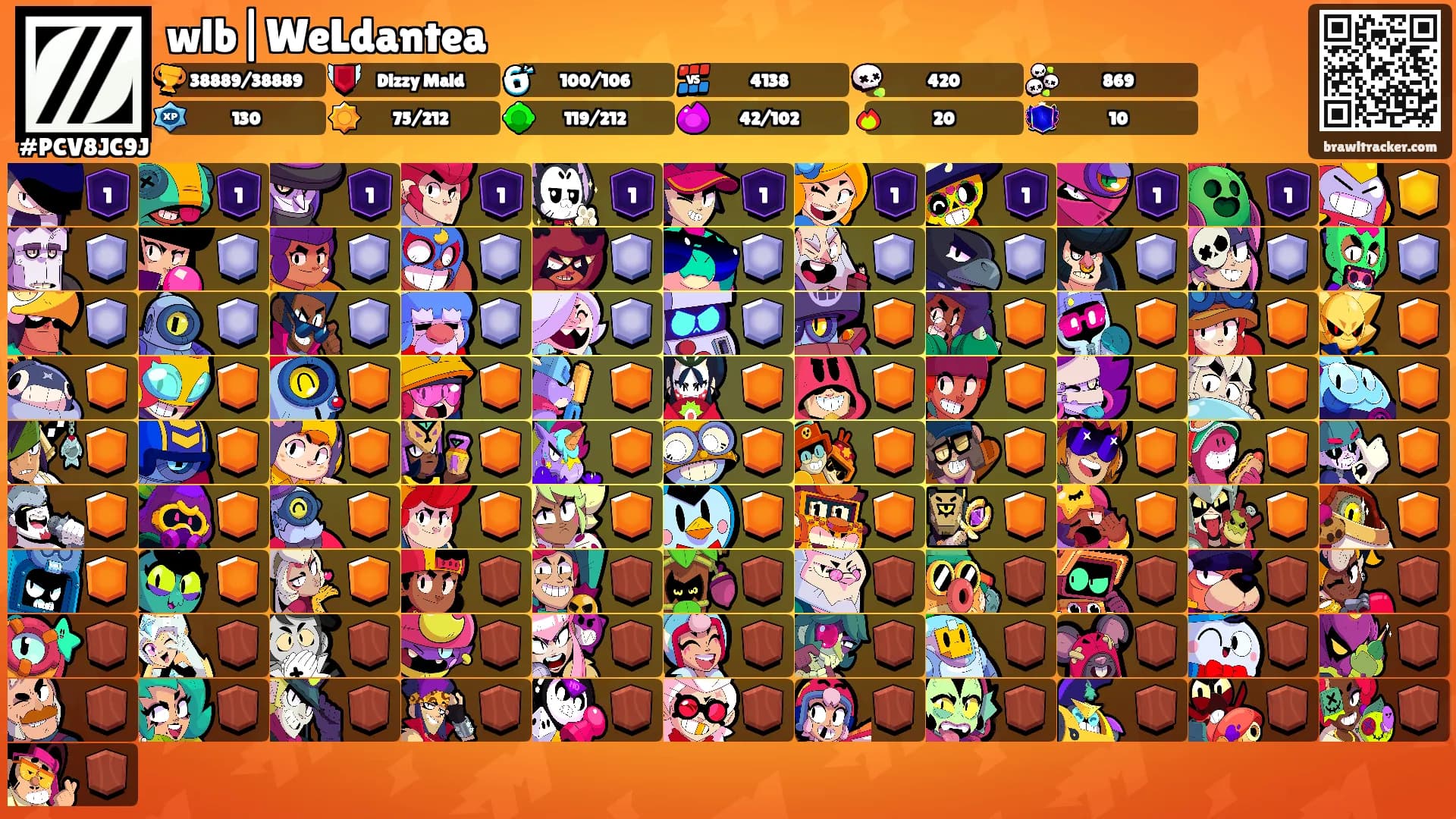 wlb|WeLdantea's Ranks
