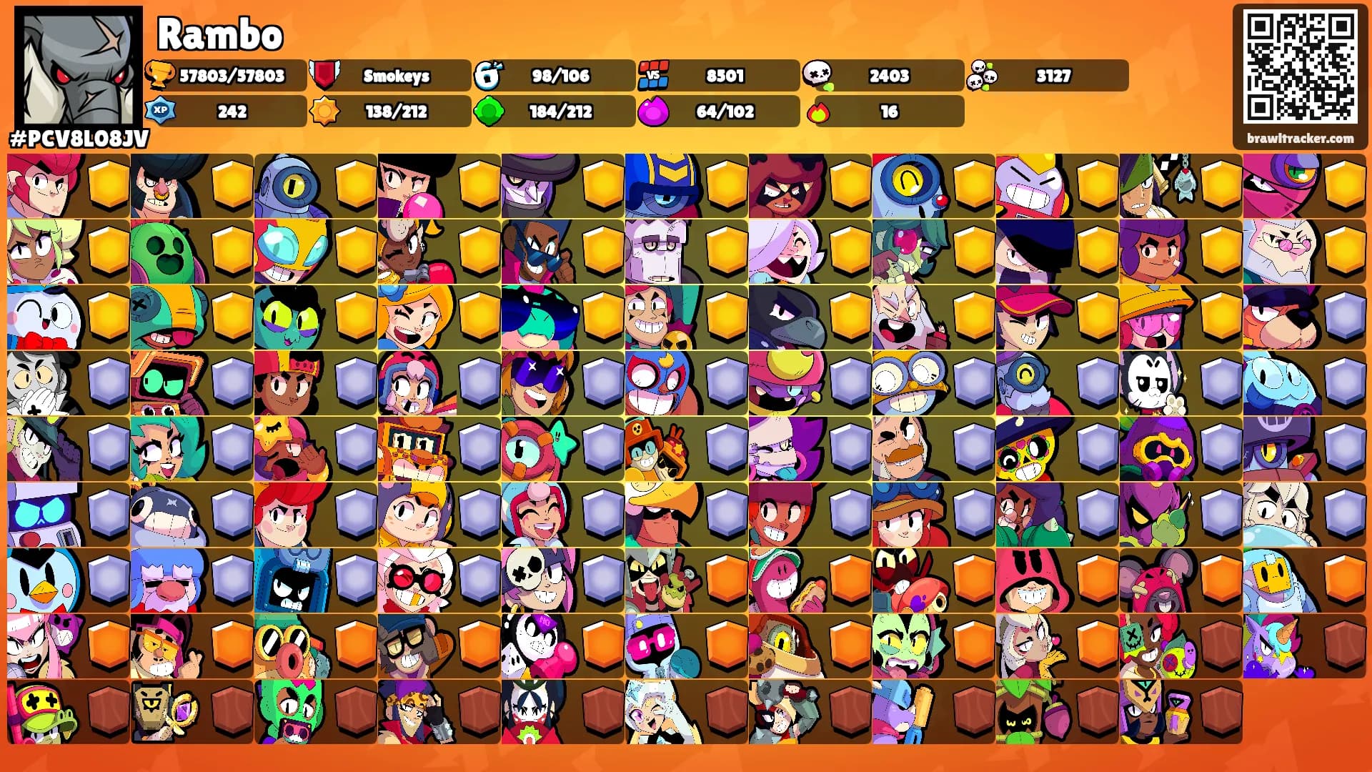 Rambo's Ranks