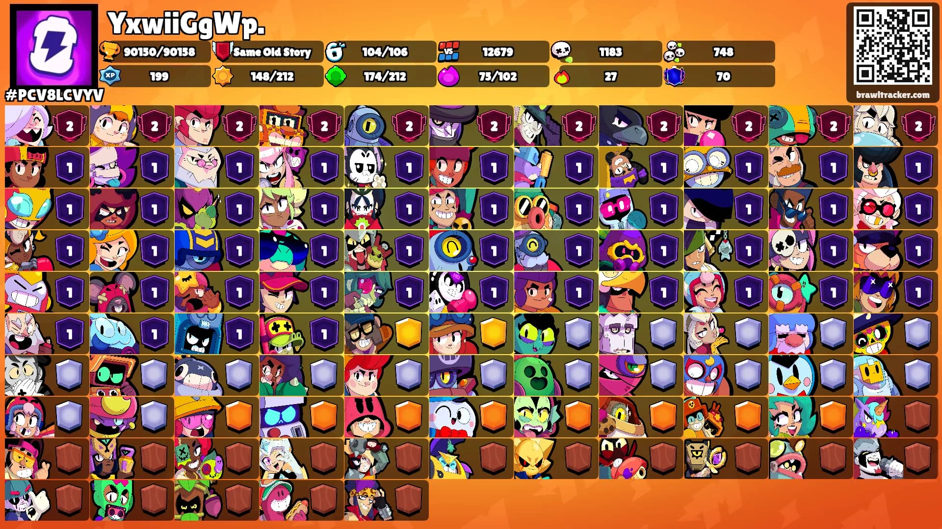 YxwiiGgWp.'s Ranks
