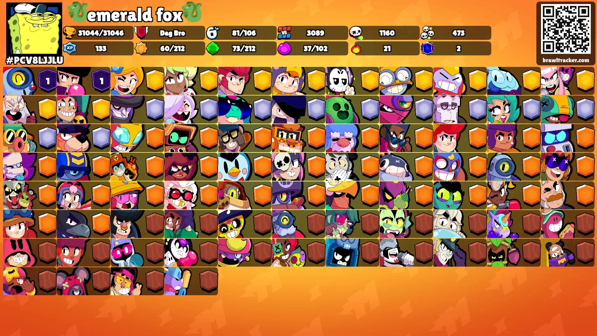🐉emerald fox🐉's Ranks