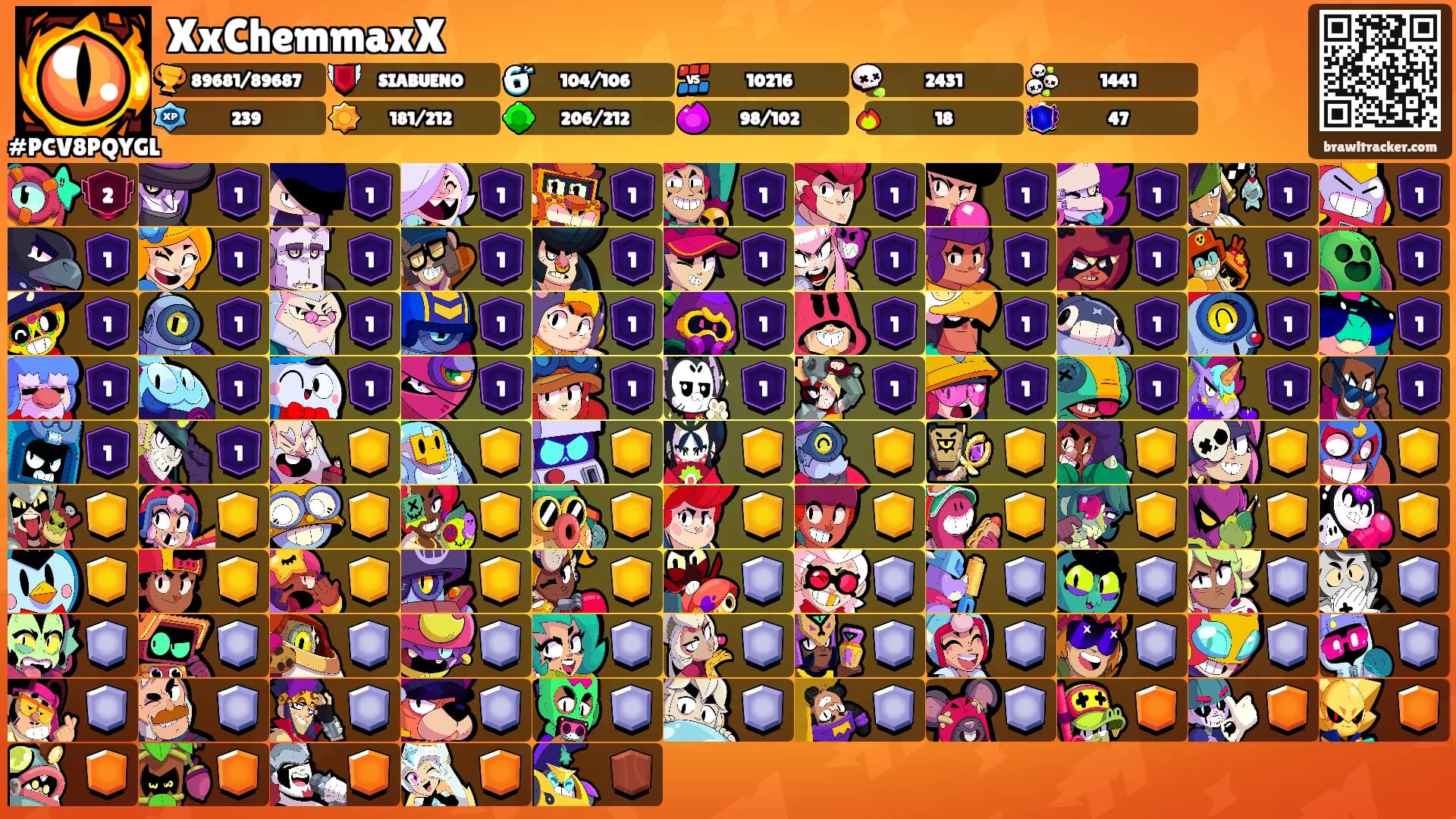 XxChemmaxX's Ranks