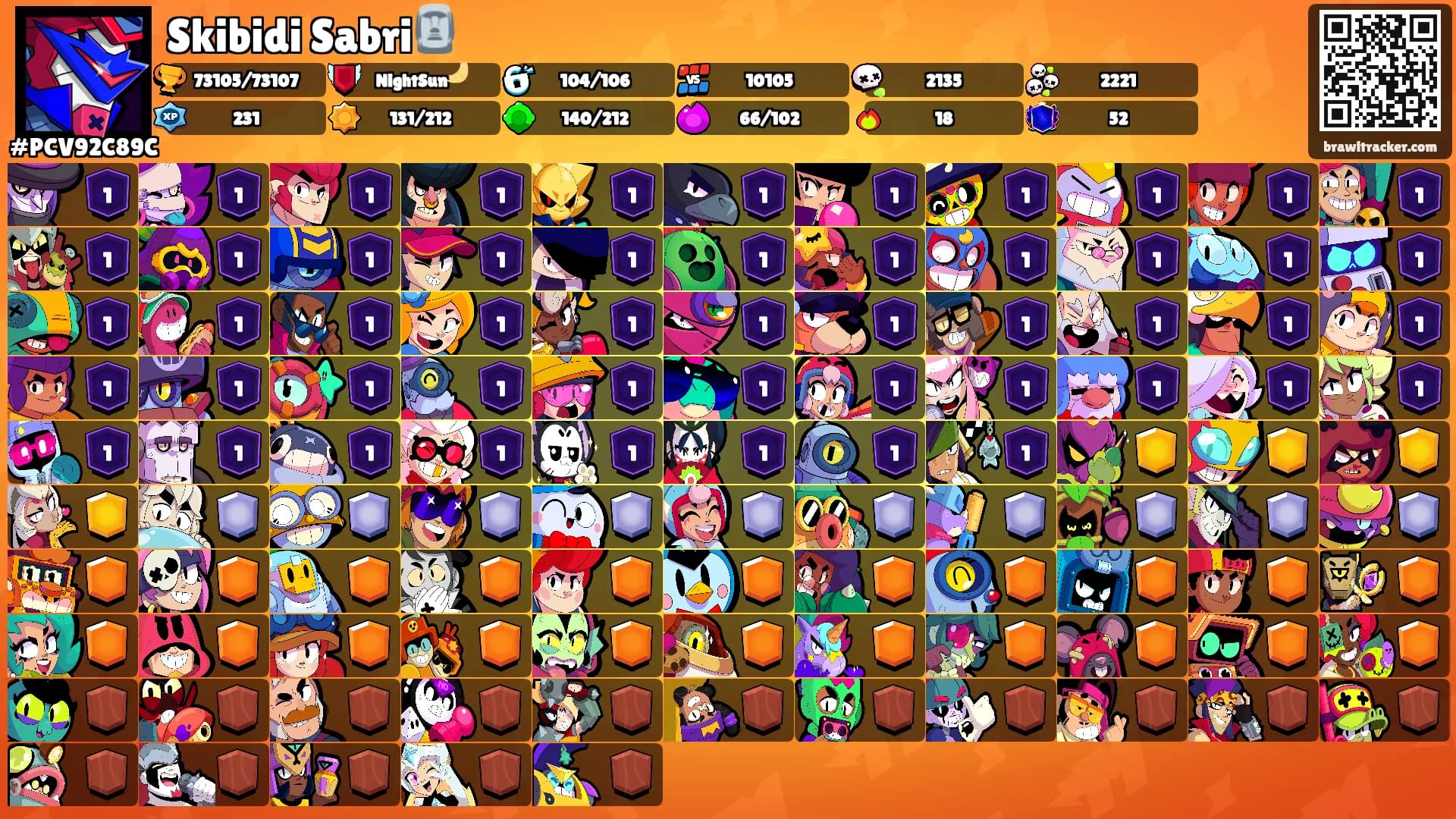 Skibidi Sabri🗿's Ranks