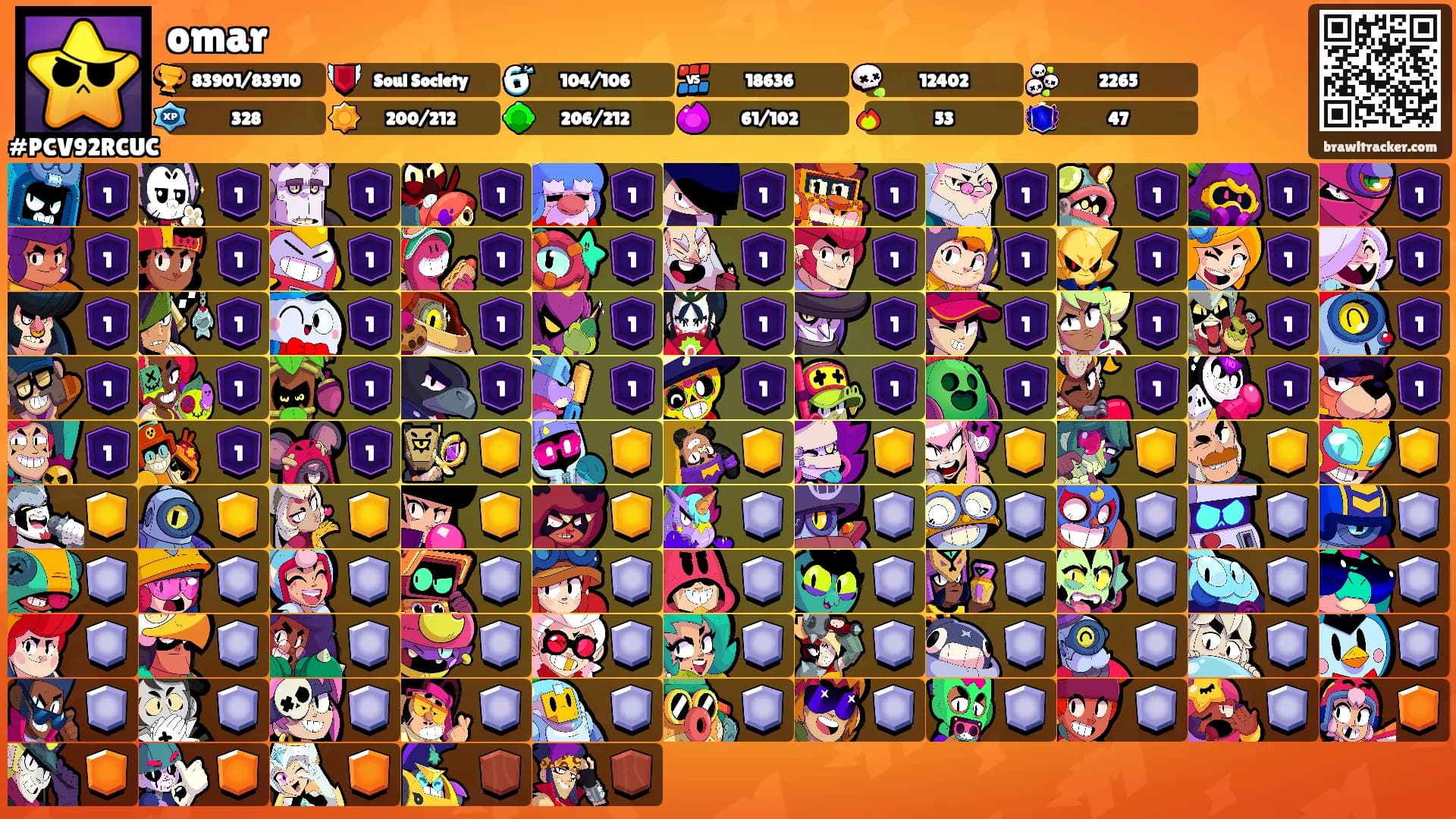 omar's Ranks
