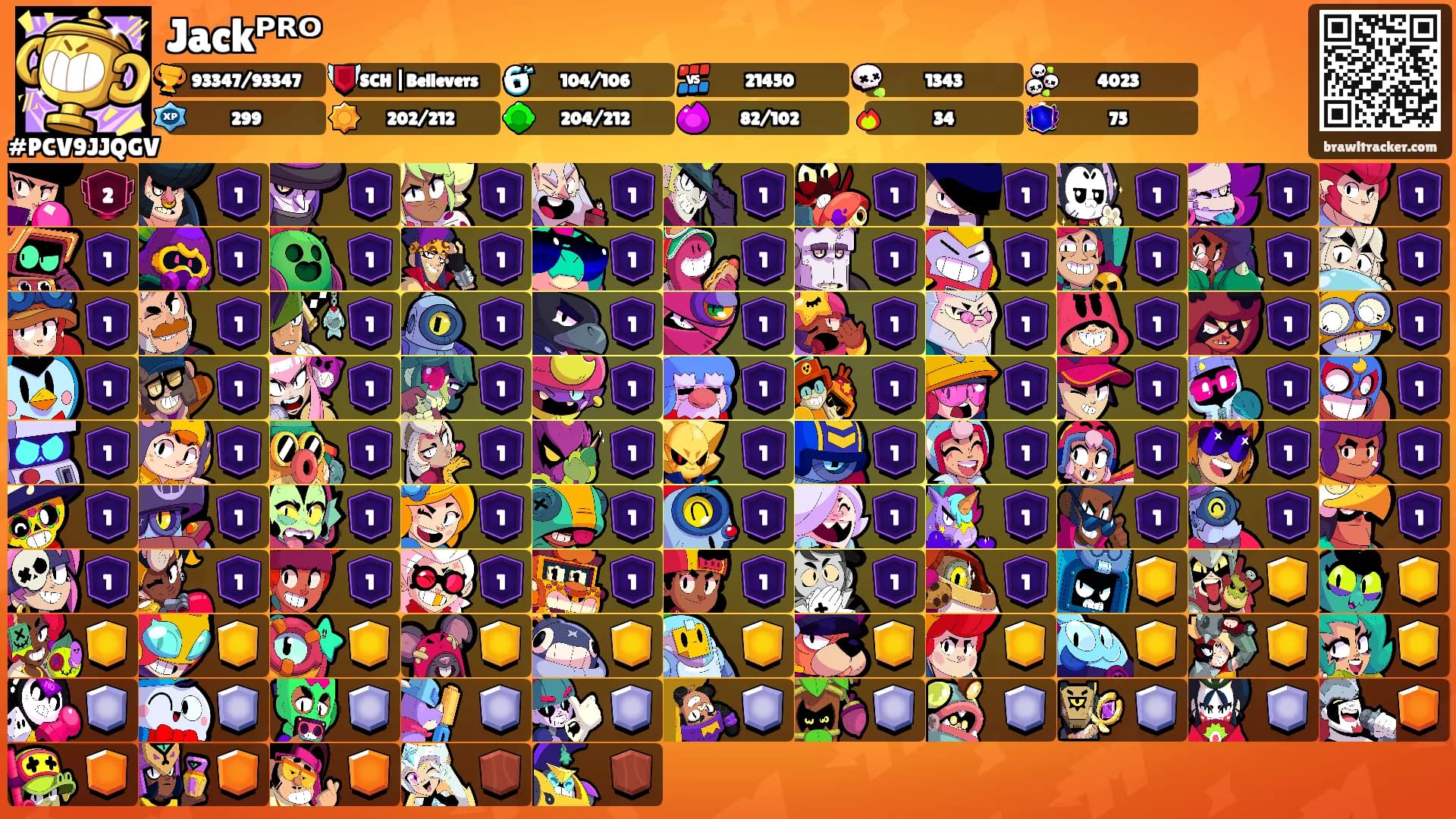 Jackᴾᴿᴼ's Ranks