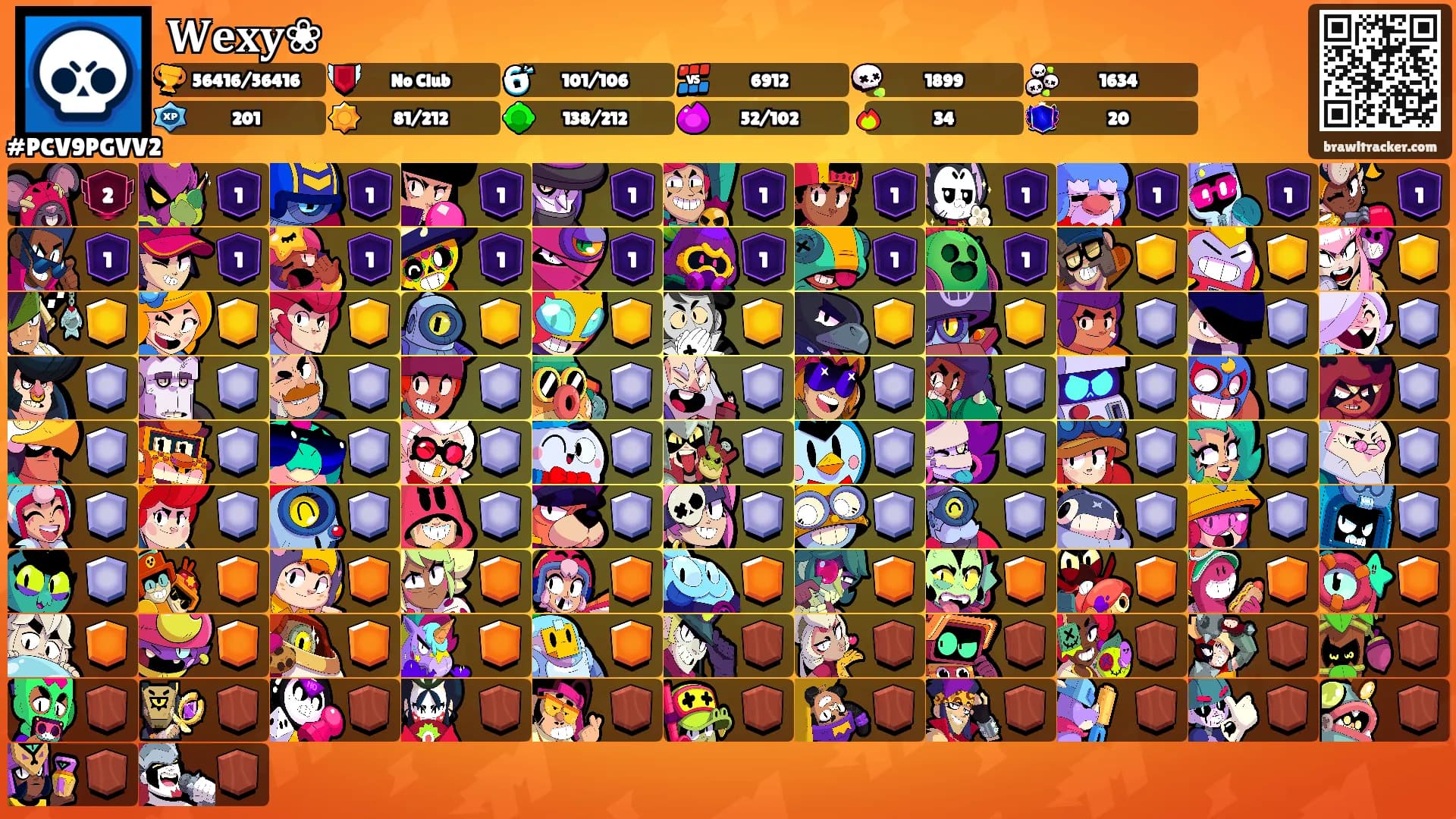 𝐖𝐞𝐱𝐲❀'s Ranks