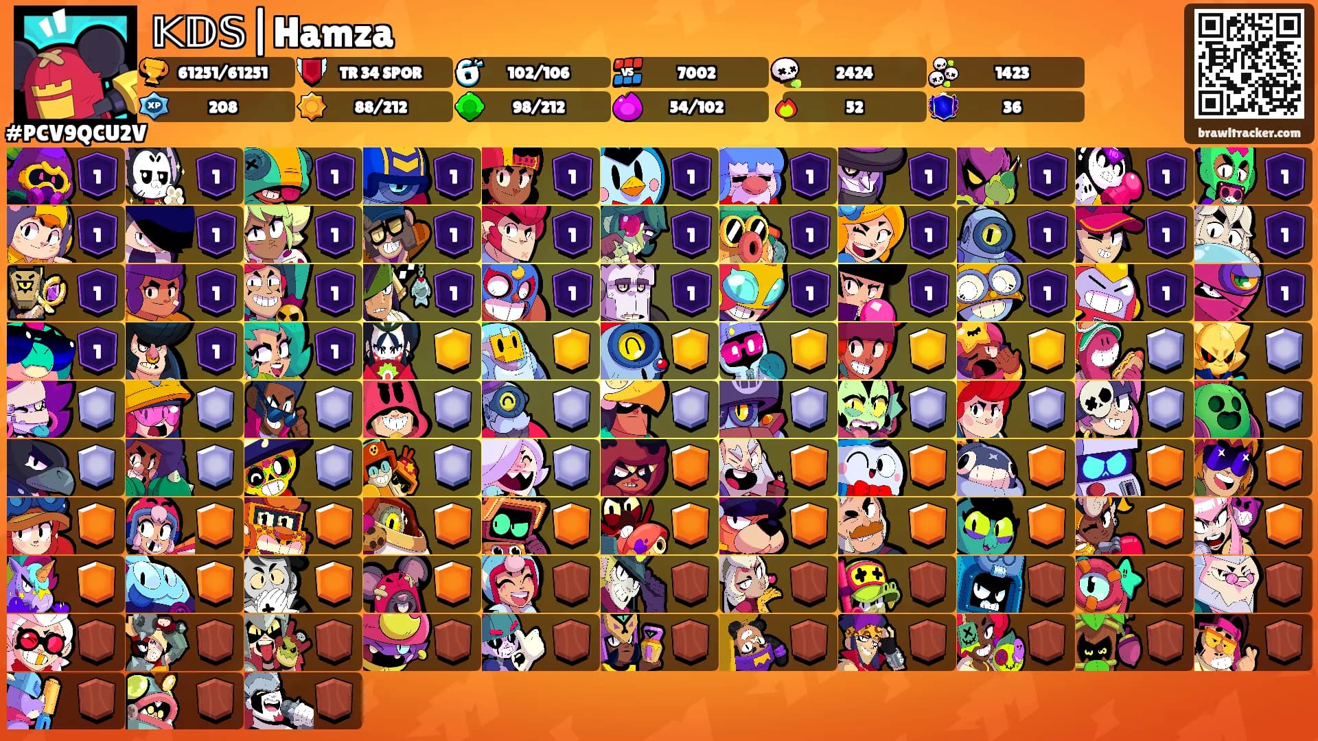 𝕂𝔻𝕊|Hamza🌪's Ranks