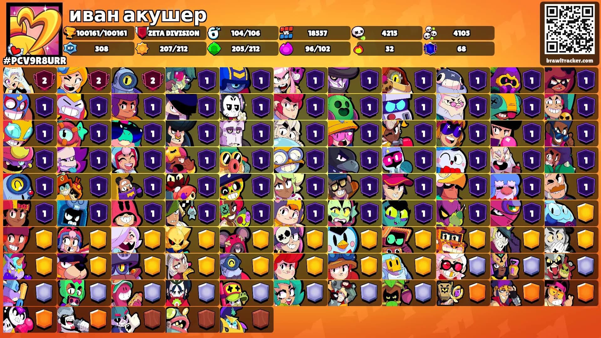 иван акушер's Ranks
