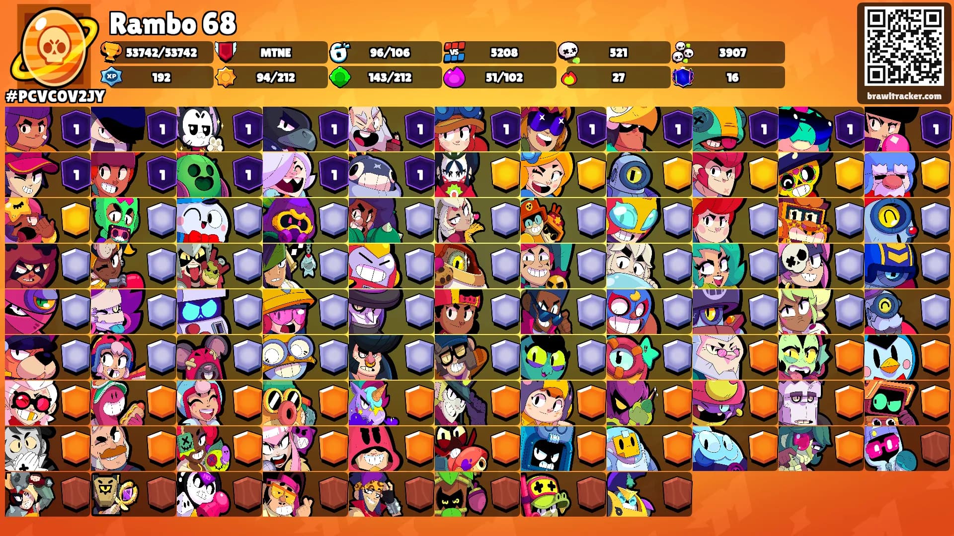 Rambo 68's Ranks