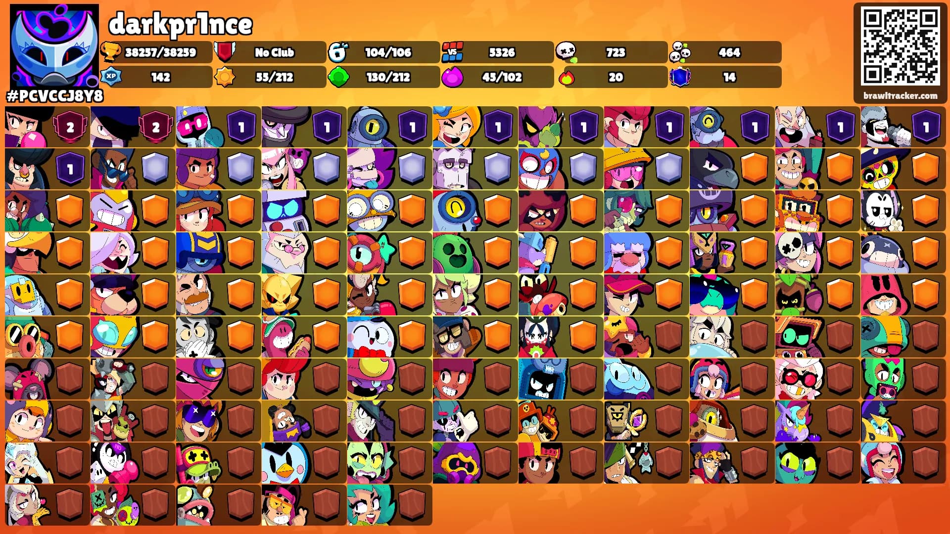 darkpr1nce's Ranks