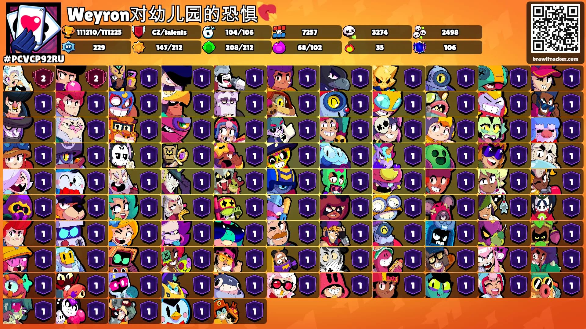 Weyron对幼儿园的恐惧💘's Ranks