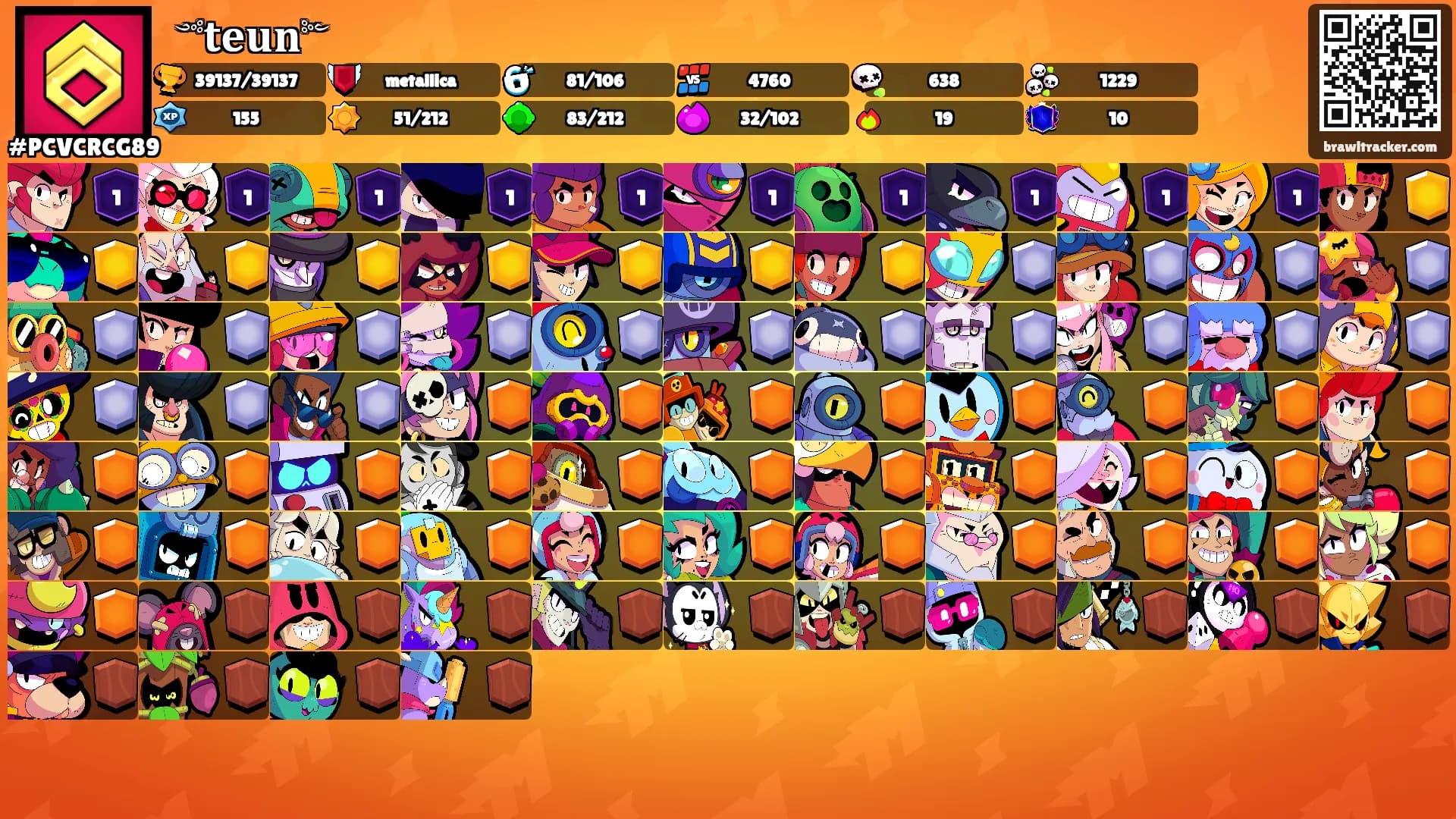 ꧁༺𝐭𝐞𝐮𝐧༻꧂'s Ranks