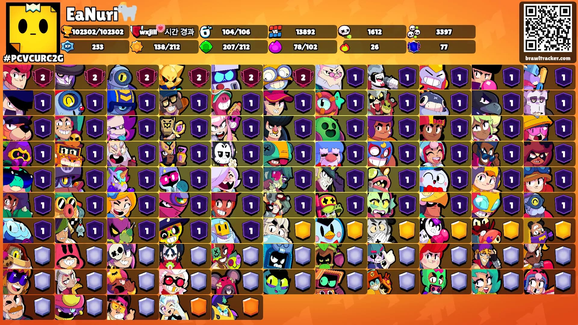 EaNuri🐐's Ranks