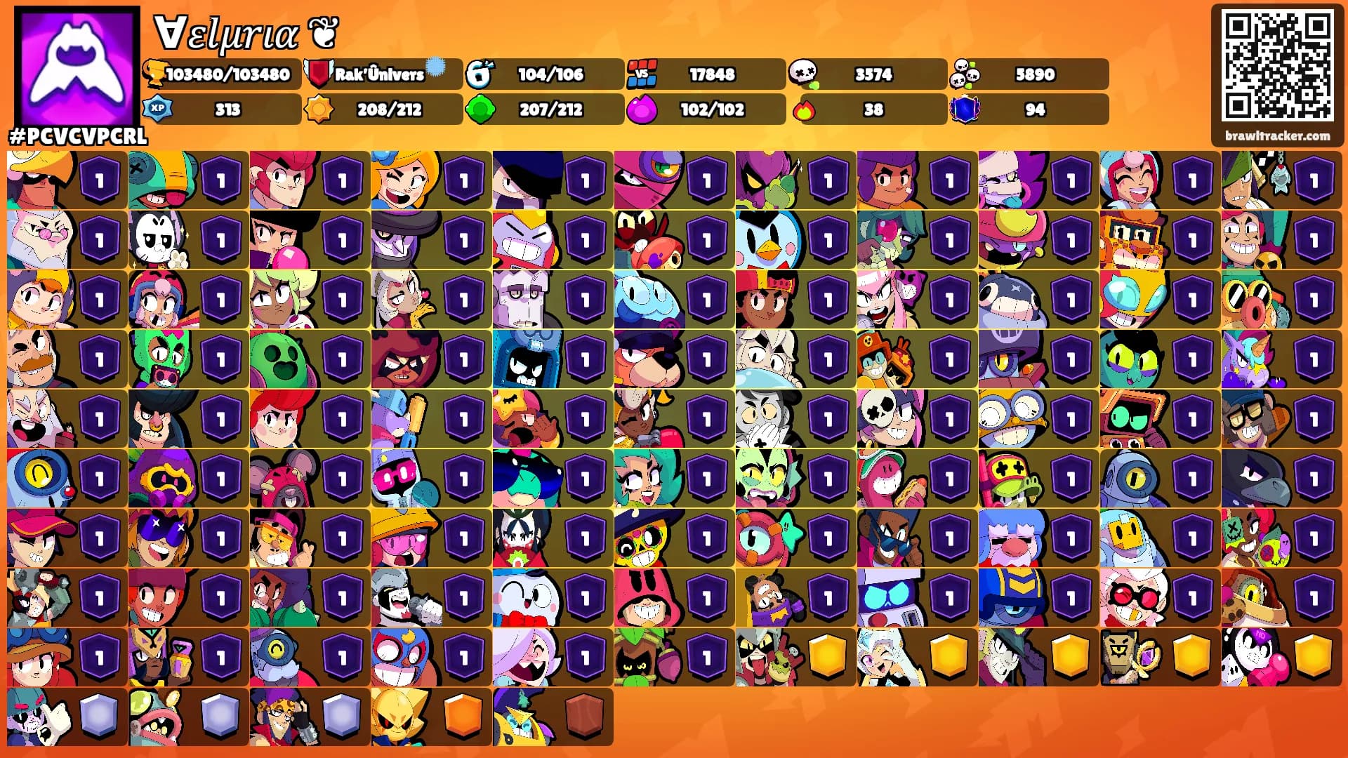 Ɐ𝜀𝑙𝜇𝑟𝜄𝛼 ❦'s Ranks