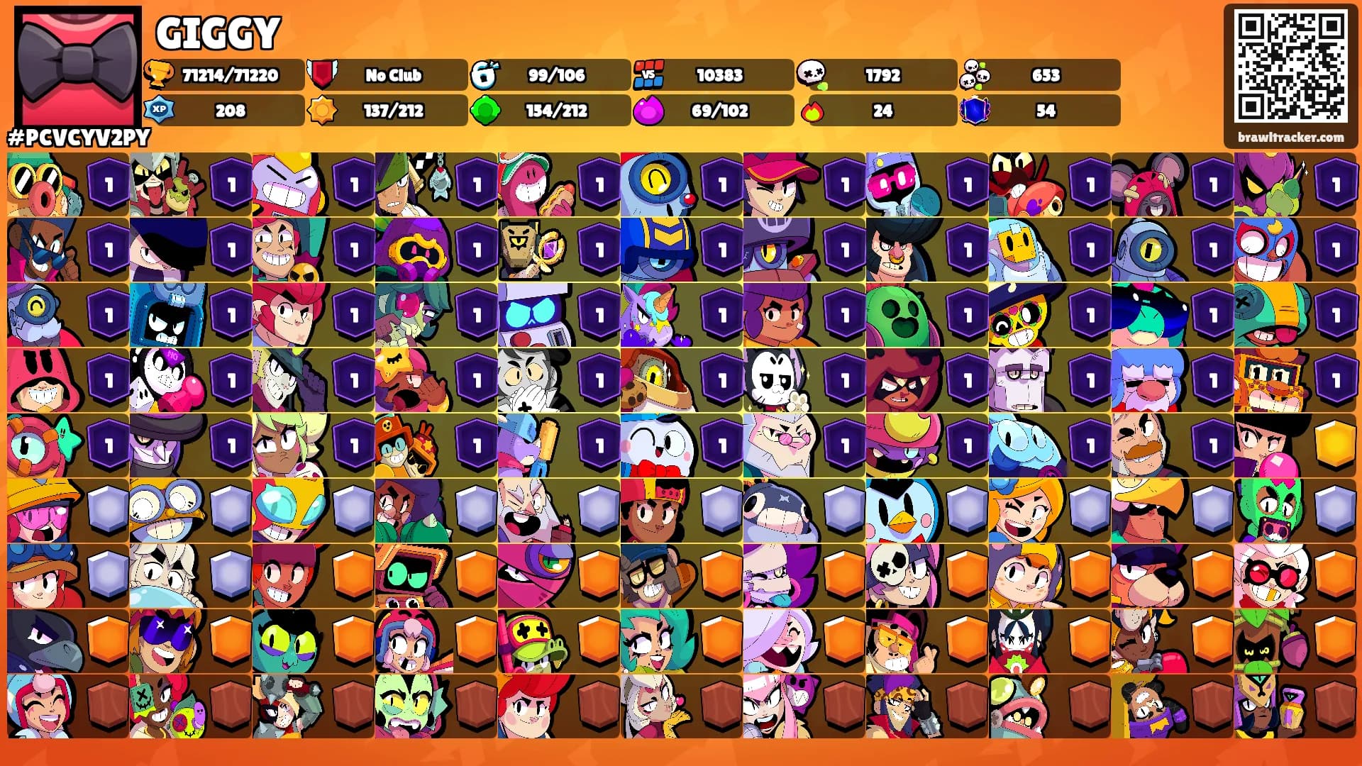 GIGGY's Ranks