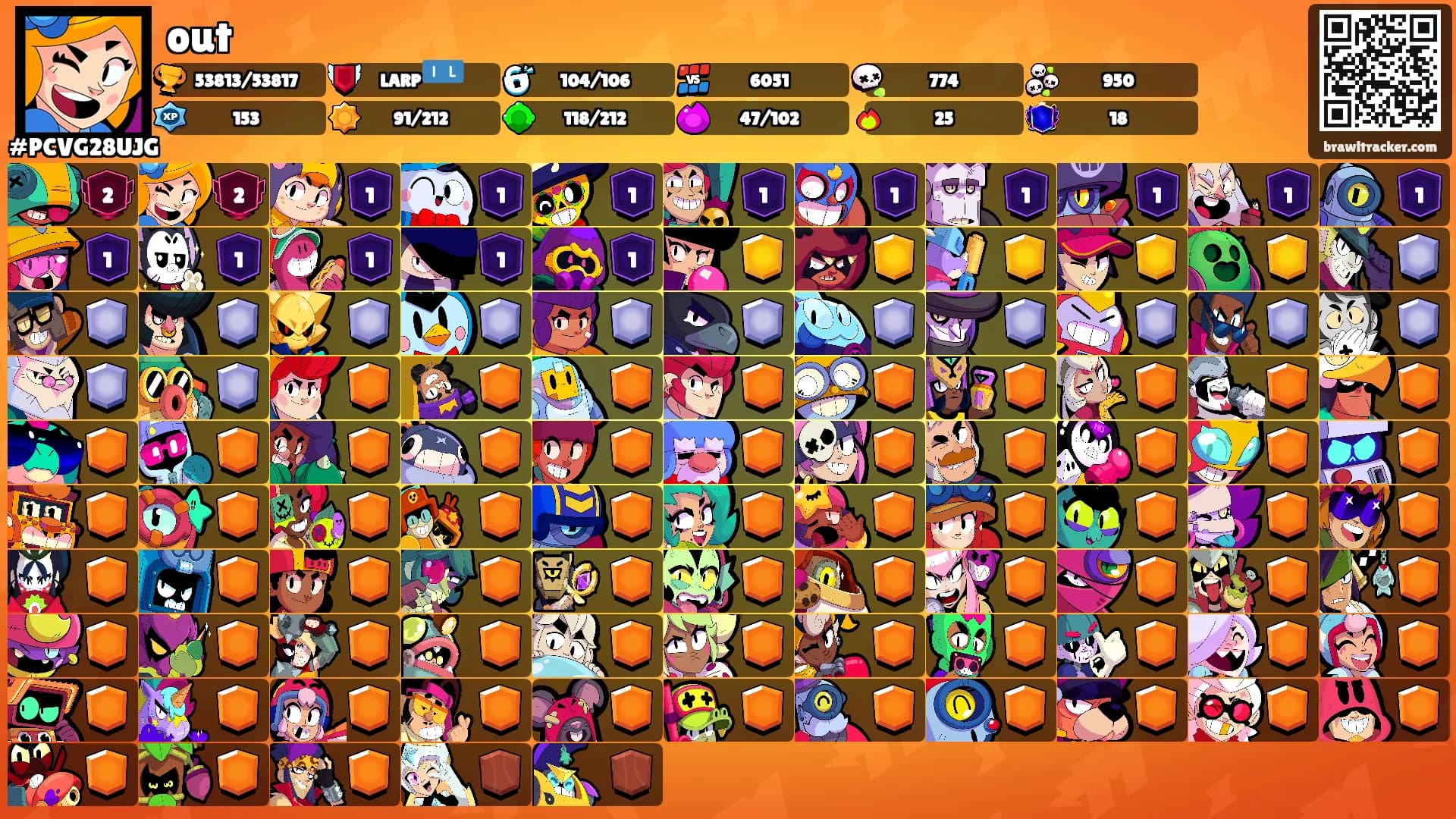 out's Ranks