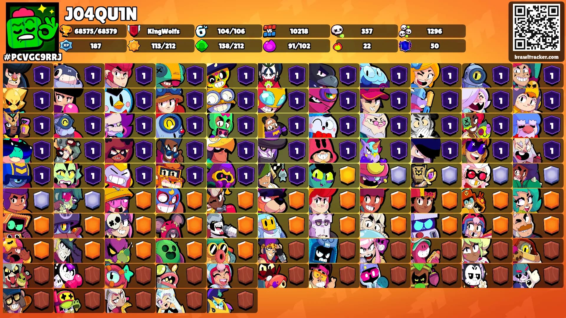 J04QU1N's Ranks