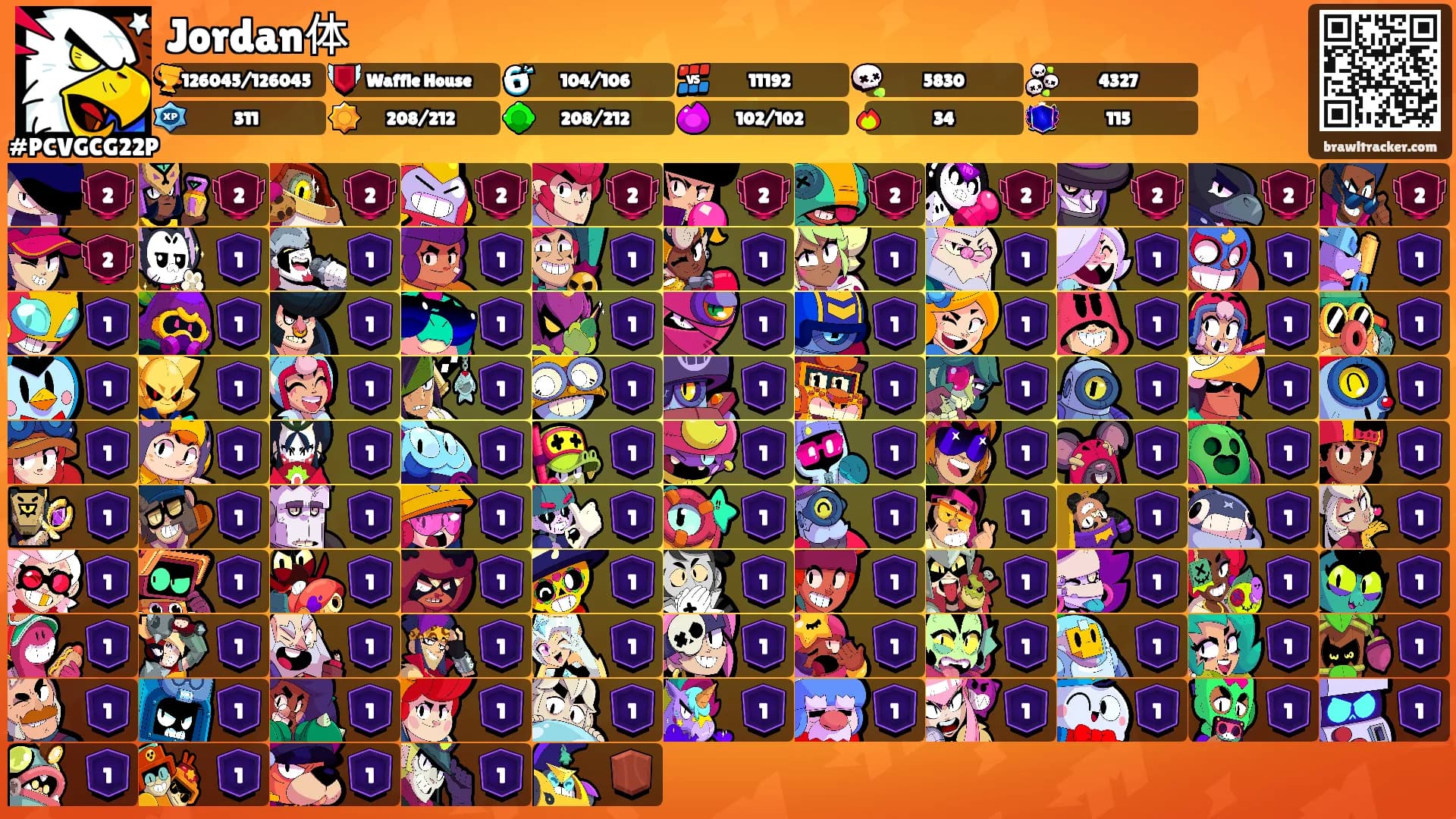 Jordan体's Ranks