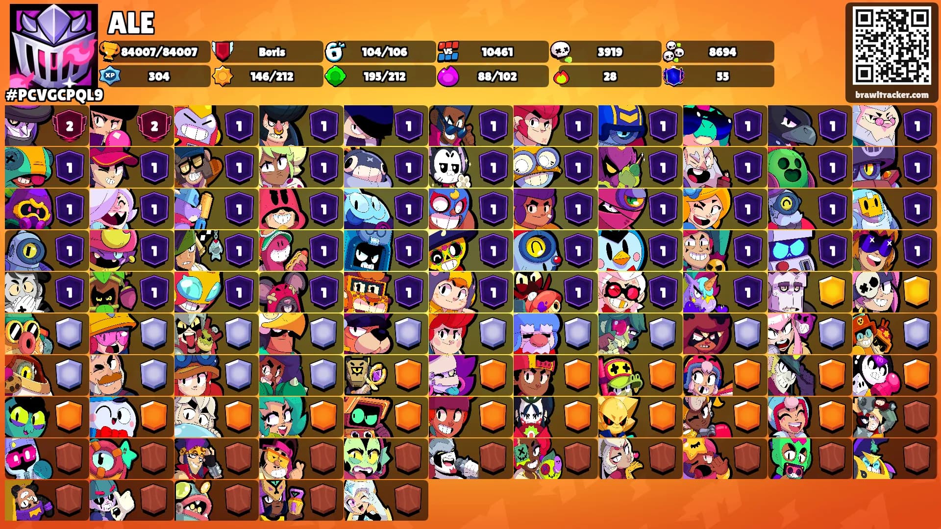 ALE's Ranks
