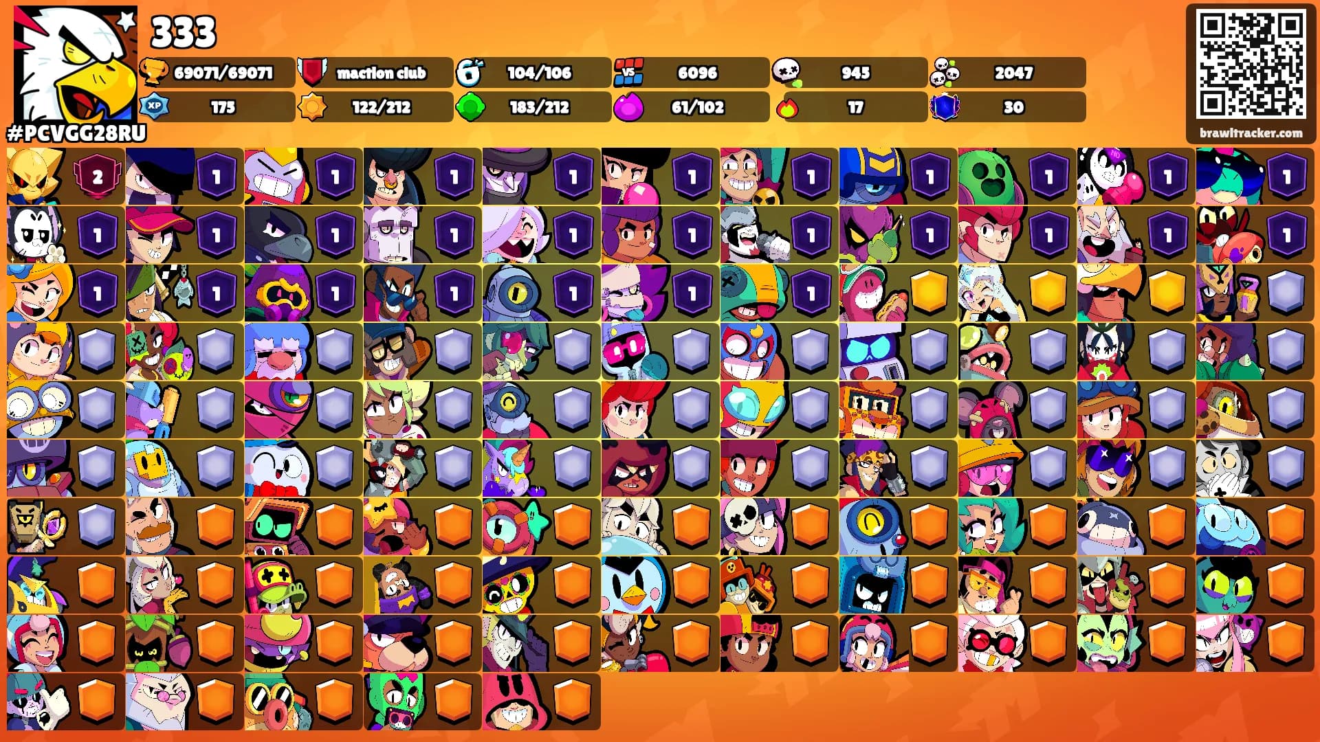 333's Ranks