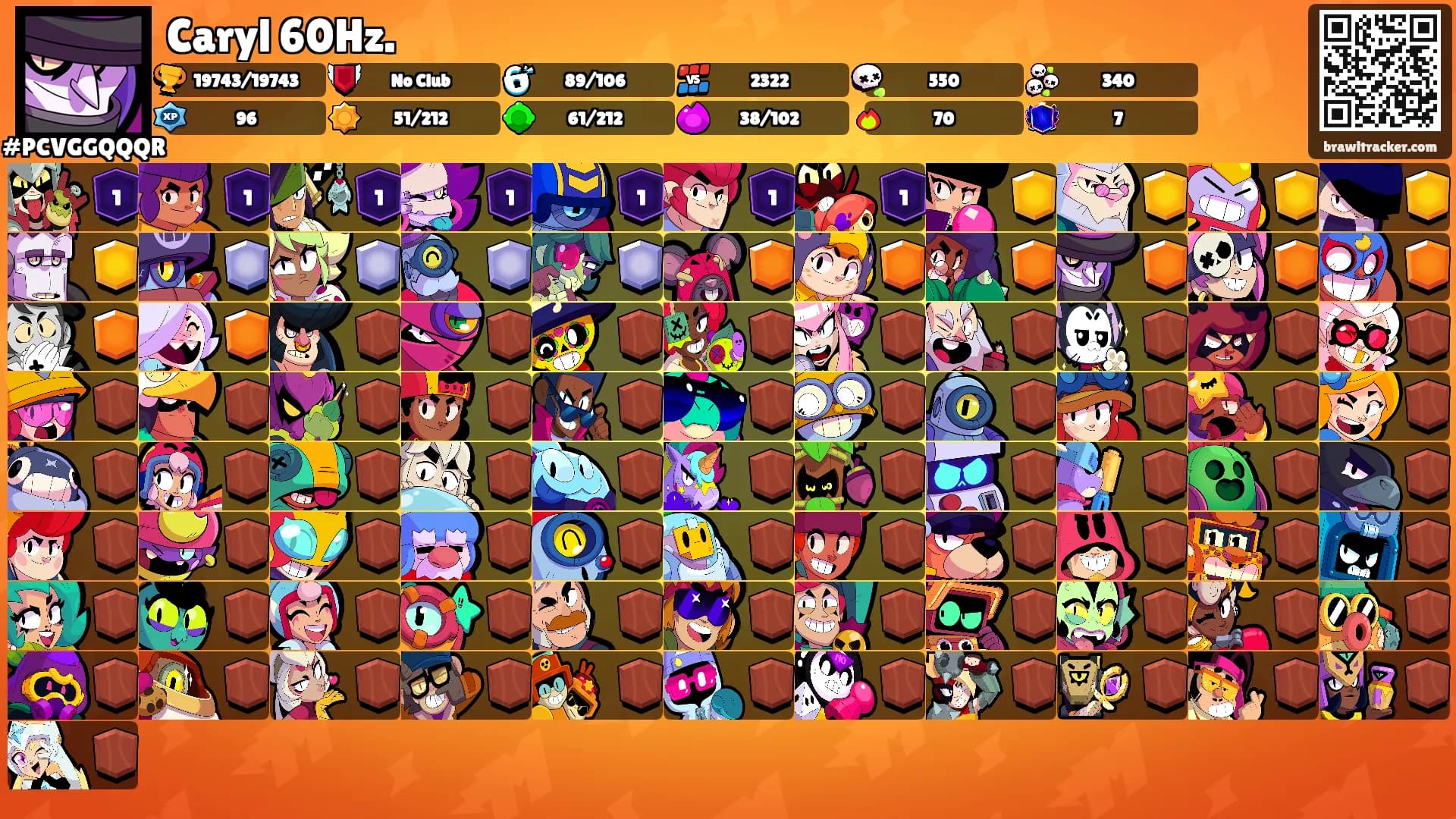 Caryl 60Hz.'s Ranks