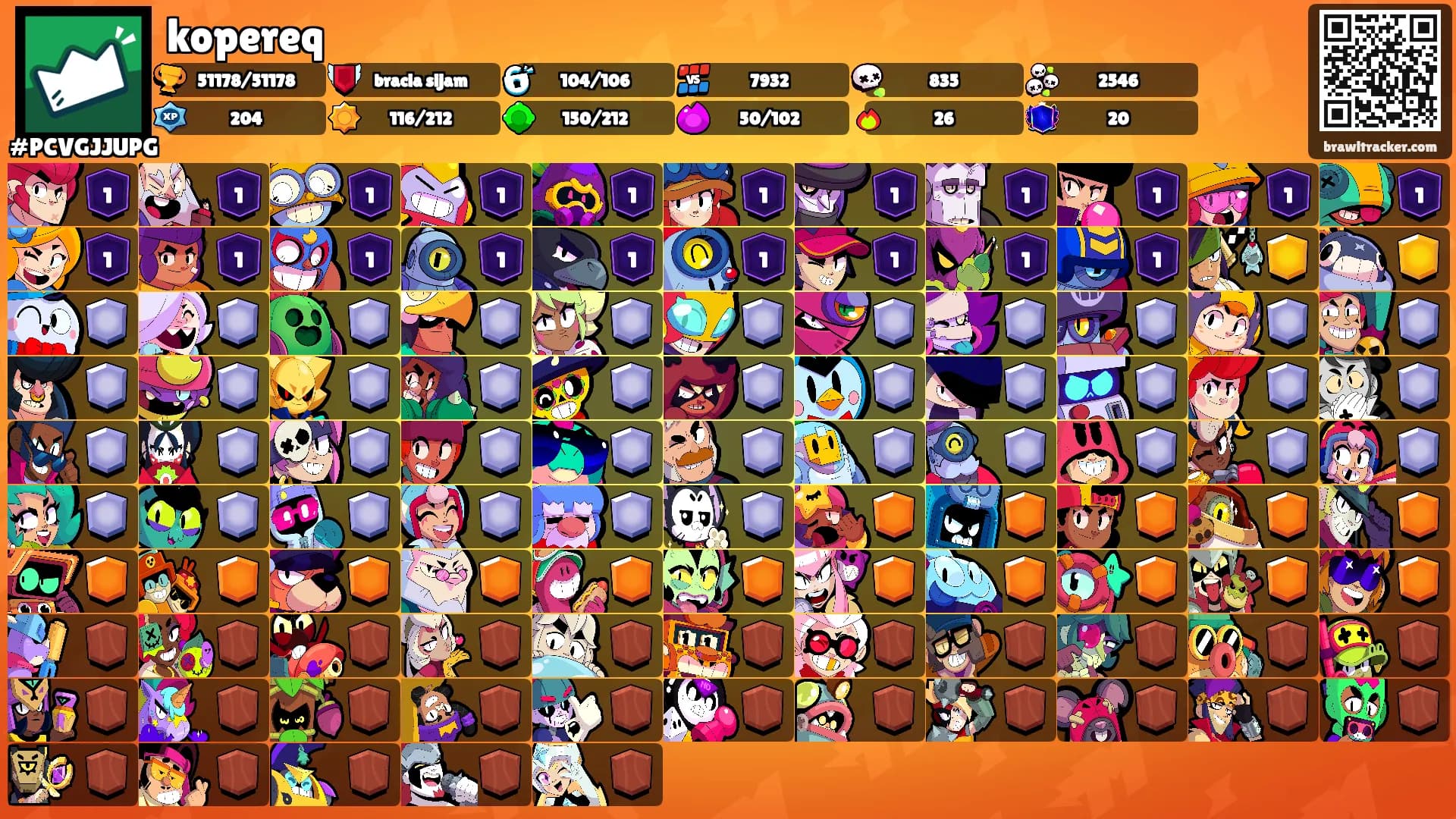 kopereq's Ranks