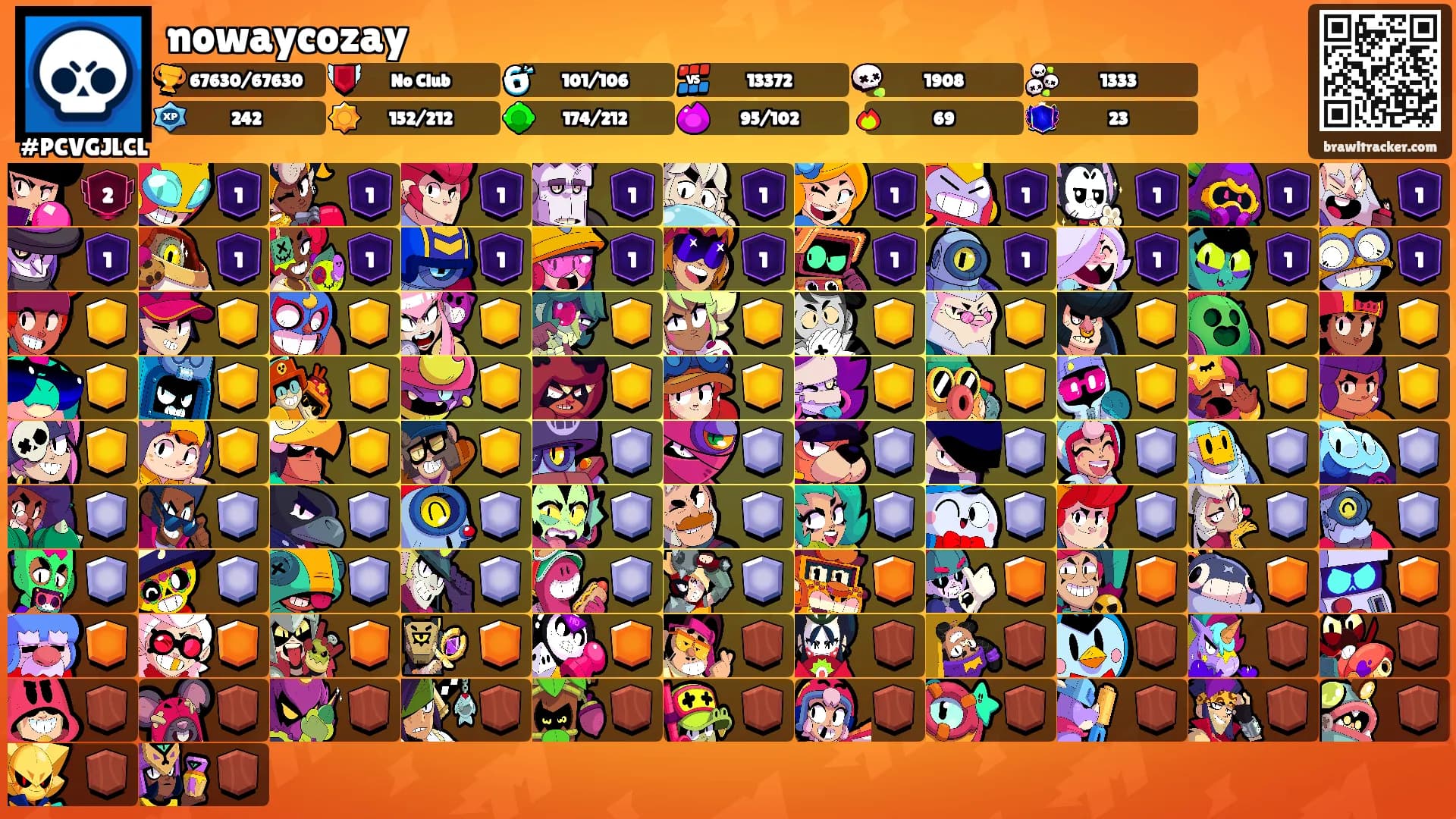 nowaycozay's Ranks