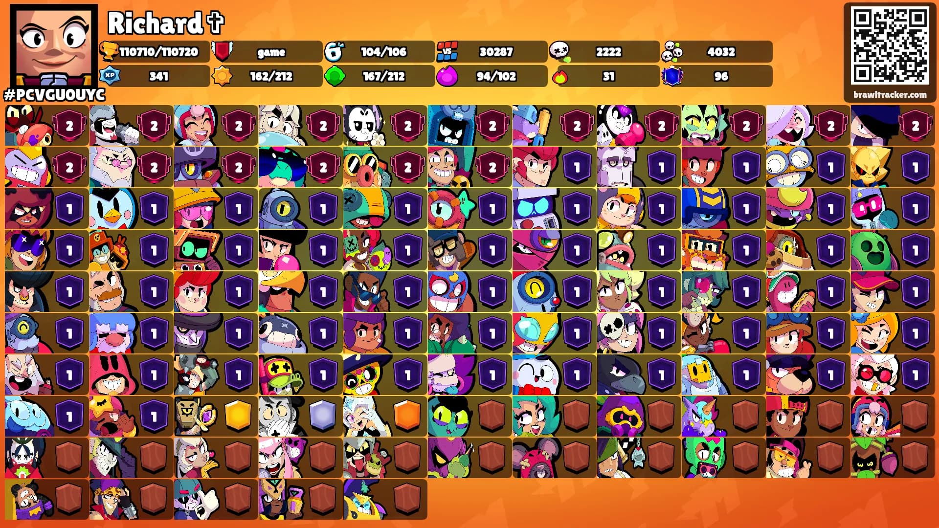 Richard✞'s Ranks