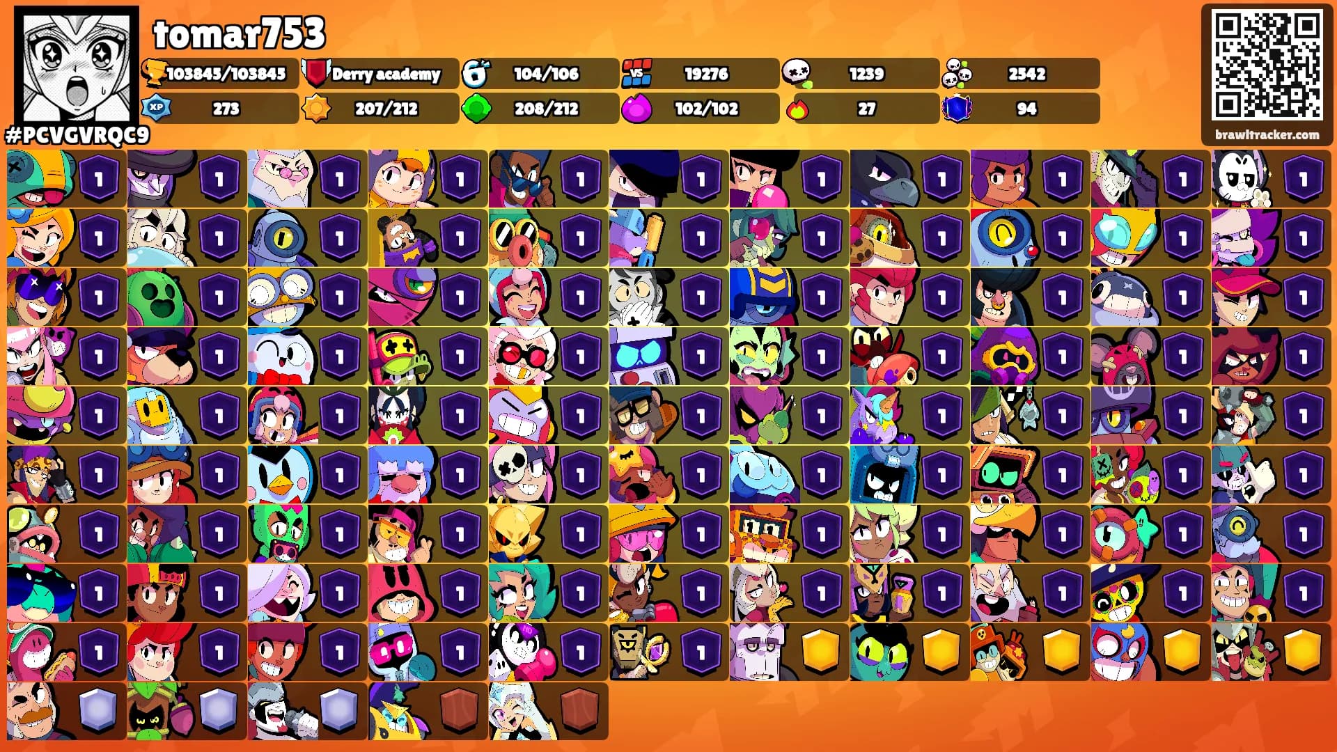 tomar753's Ranks