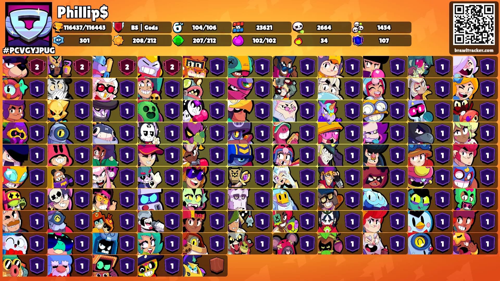 Phillip$'s Ranks