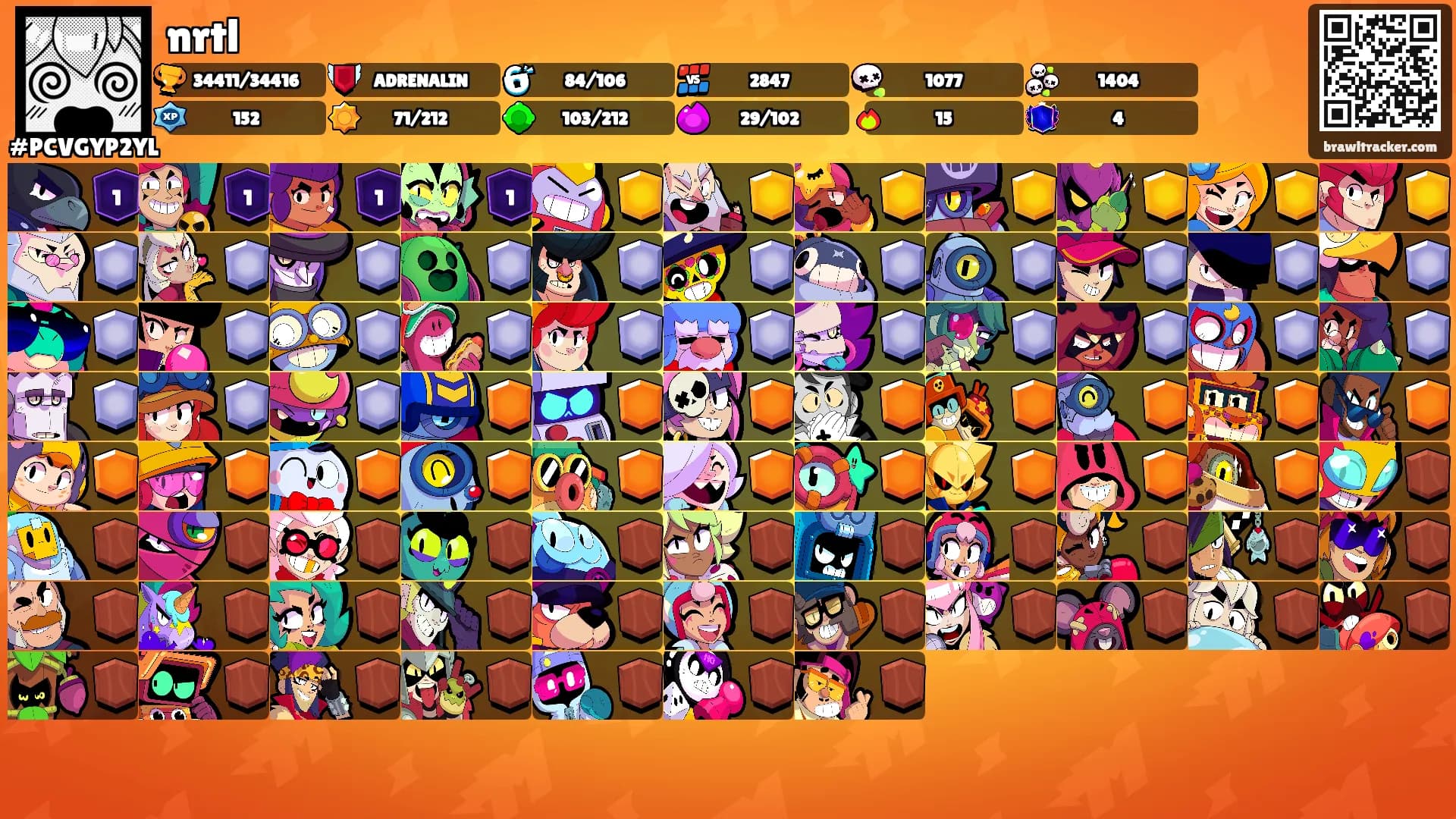 nrtl's Ranks