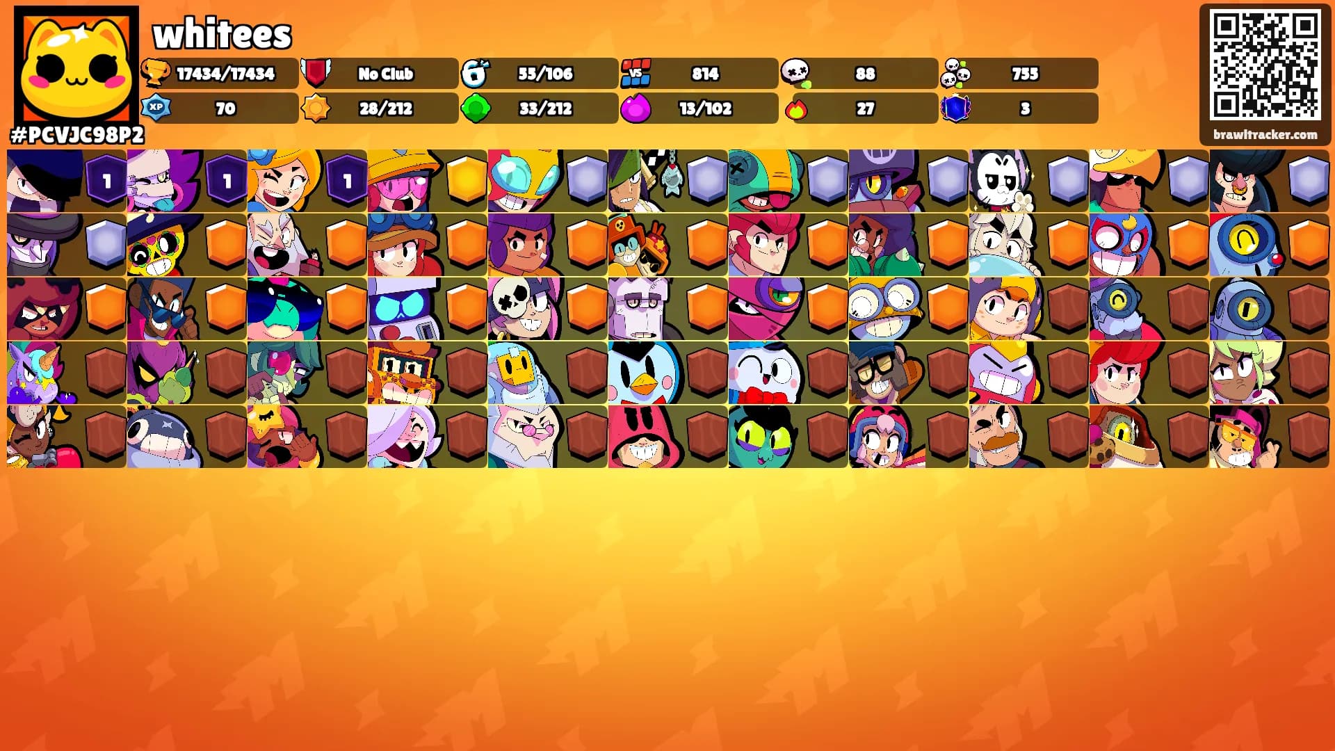 whitees's Ranks