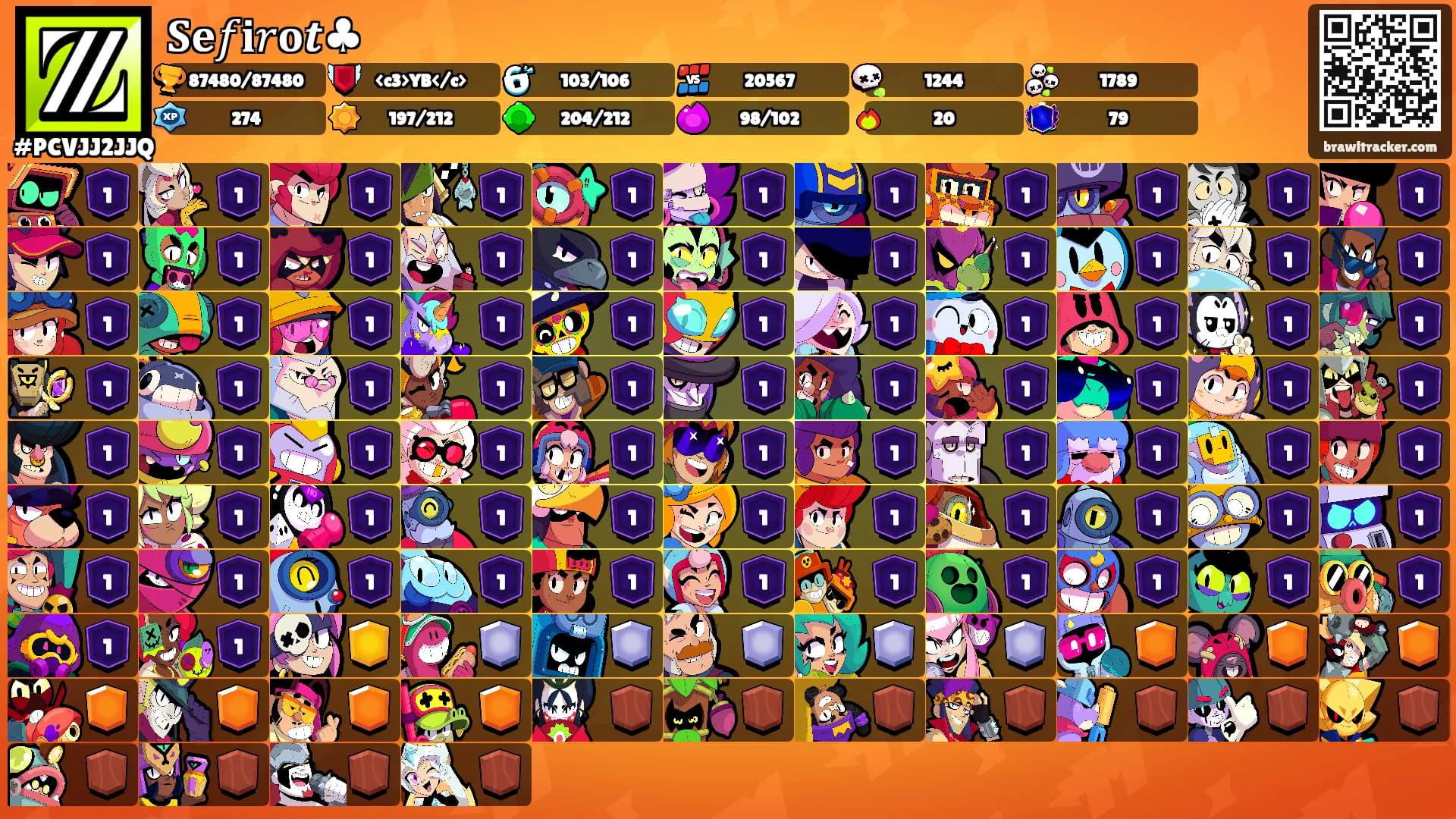 𝐒𝐞𝑓𝐢𝑟𝐨𝒕♣'s Ranks